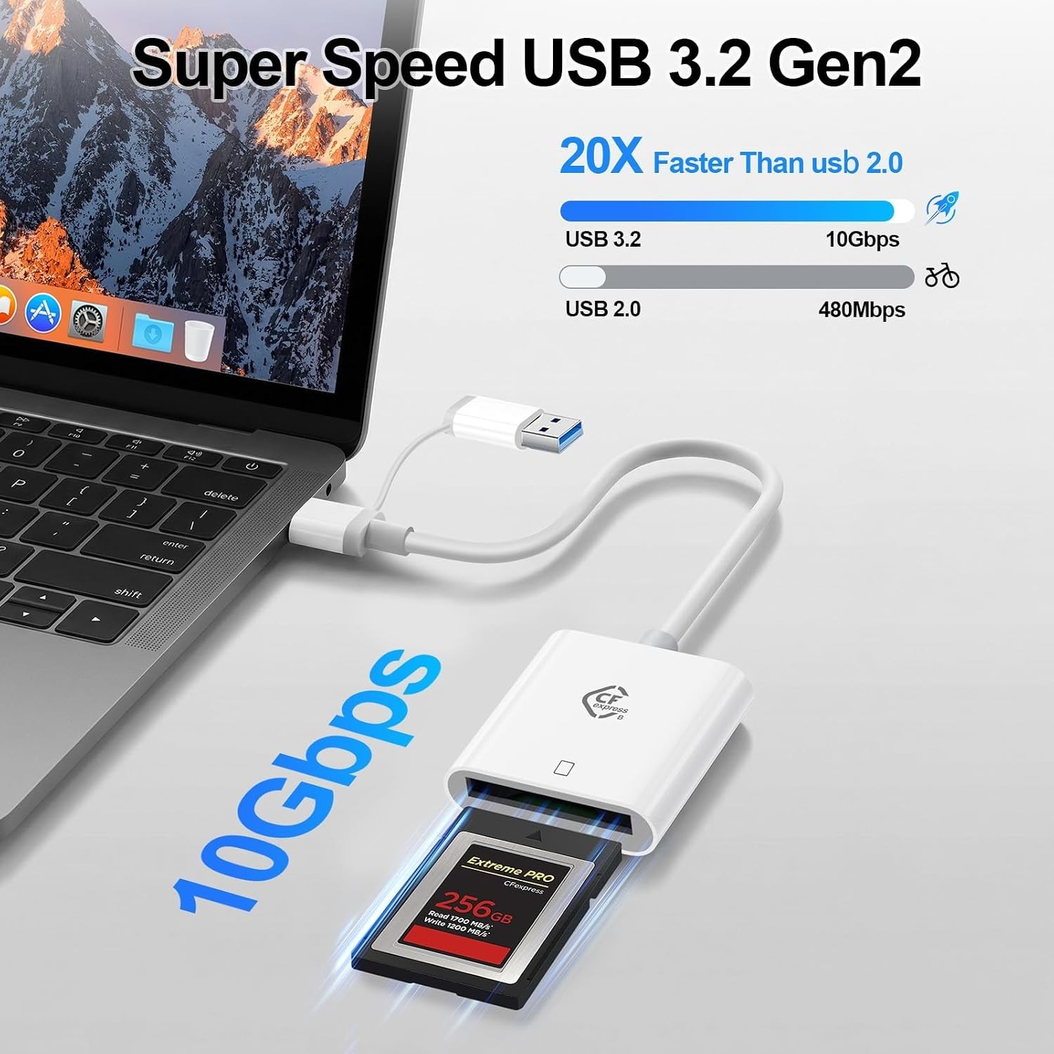Elegant Dual USB & USB-C CFexpress Type B Reader for Instant Media Transfers