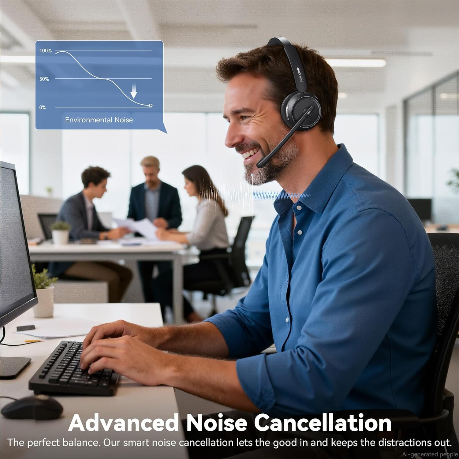 Wireless Headset with Mic for Work, Bluetooth Headset with Microphone Noise Canc