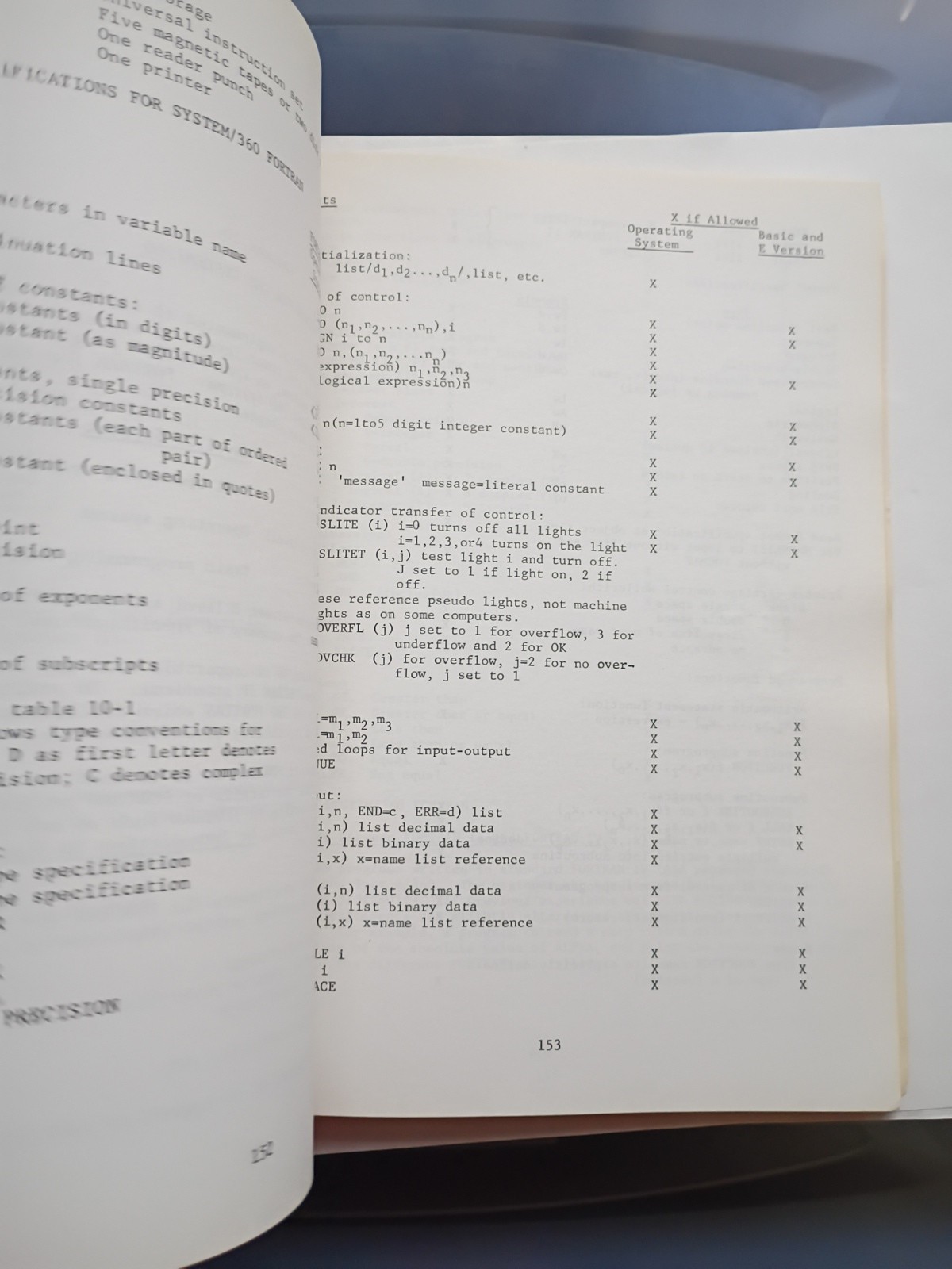 An introduction to the IBM SYSTEM/360 COMPUTER