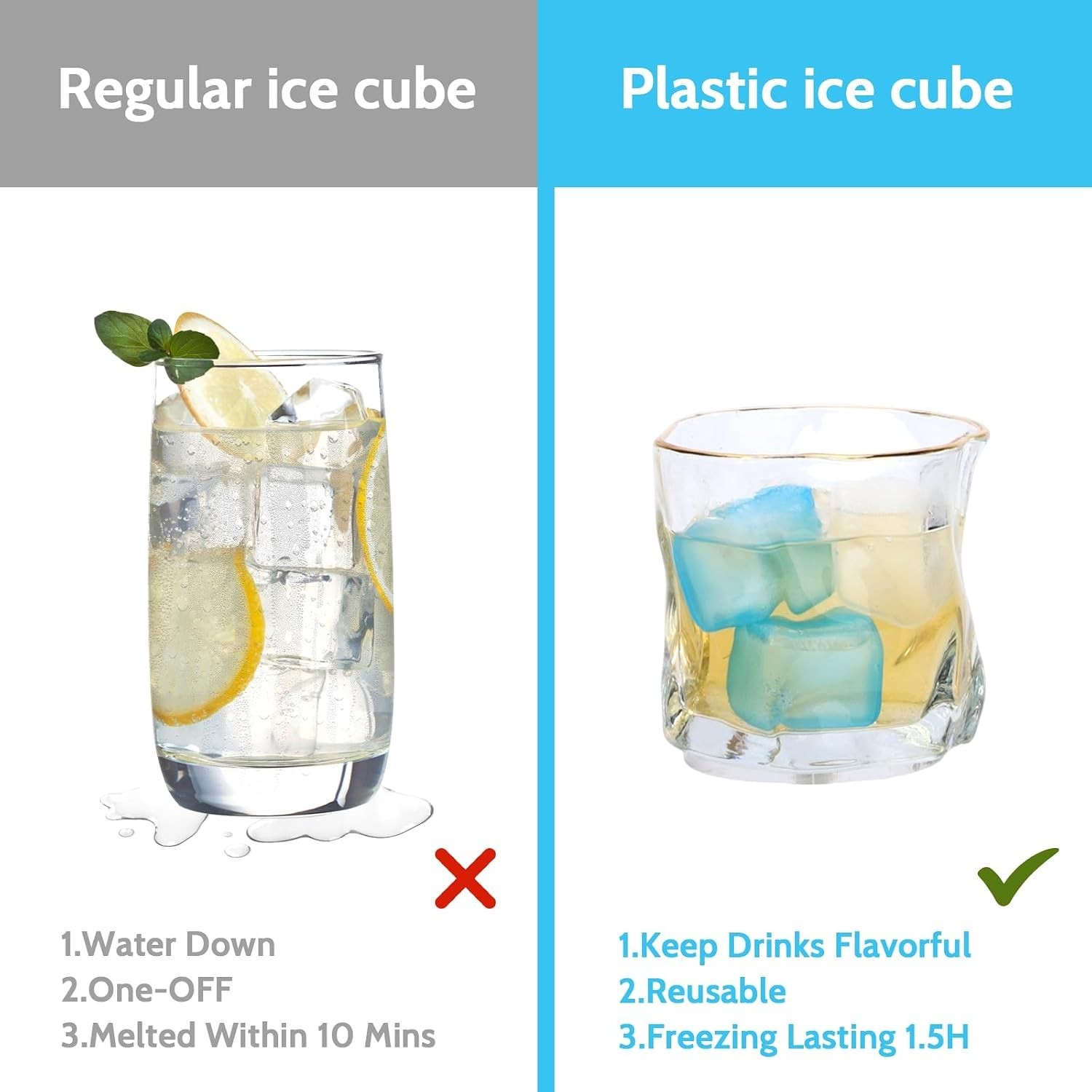 360PC Reusable Ice Cubes Refreezable Ice Cubes Reusable Ice Cubes