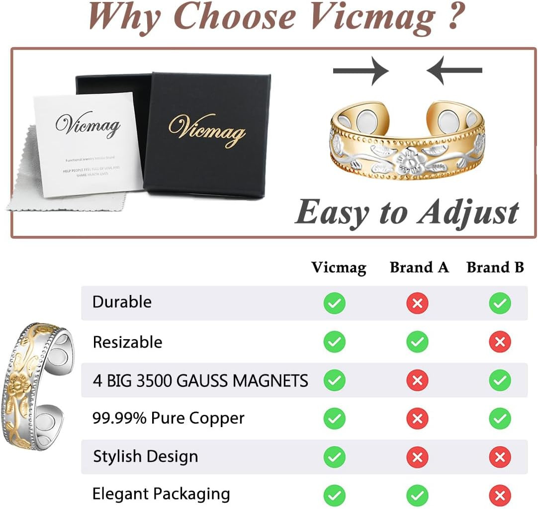 Vicmag Copper Magnetic Ring for Women Men 100% Solid Pure Copper Adjustable with