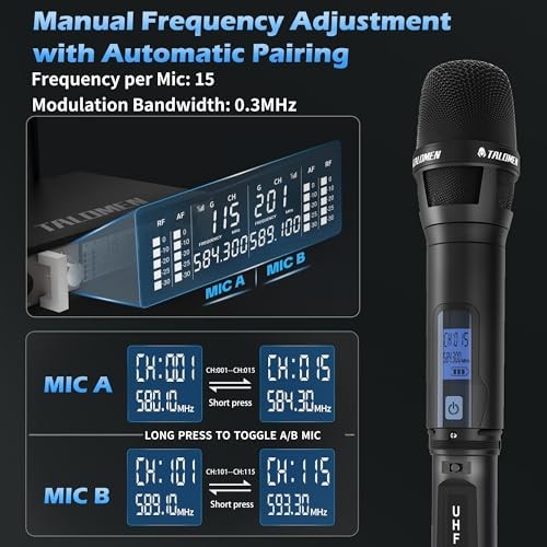 Wireless Microphone System, UHF Dual Channel Handheld Mic Set with 2 Metal