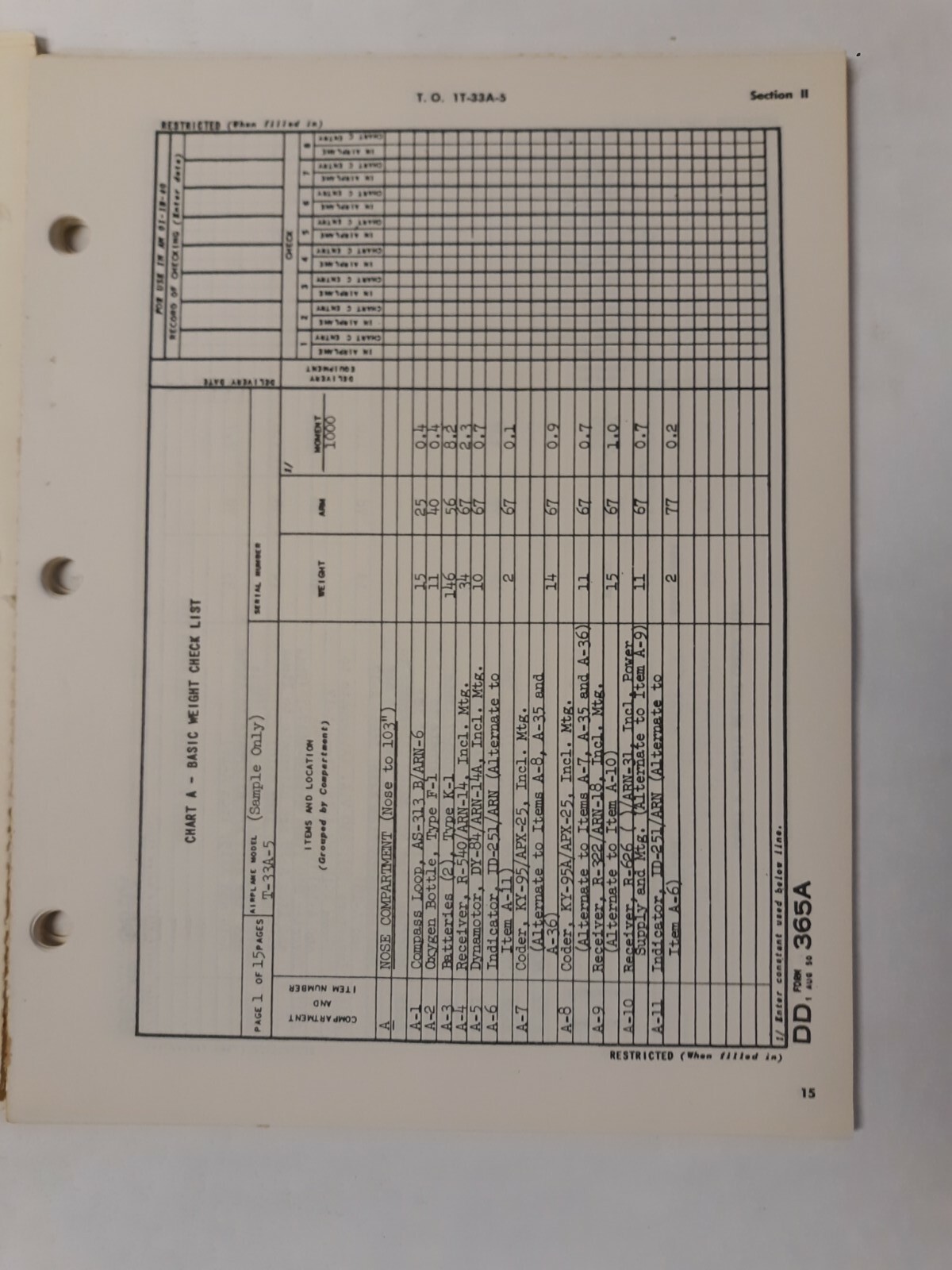 Lockheed T-33A-1-5-10-15/TV-2 Aircraft Basic Weight Checklist & Loading Data