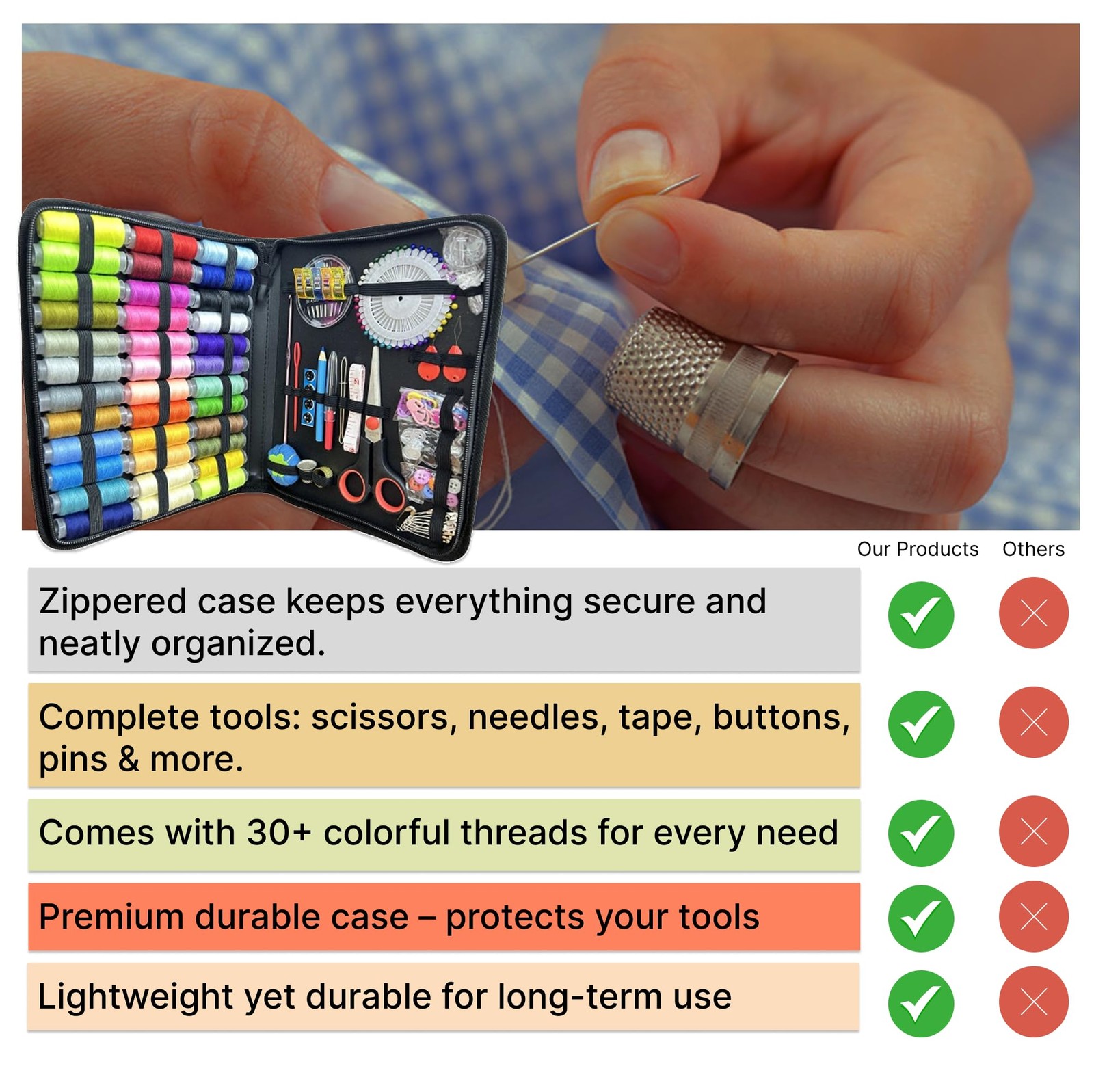 Gemsy Sewing Kit Box | Tailoring Tools Combo with Accessories, Scissors,...