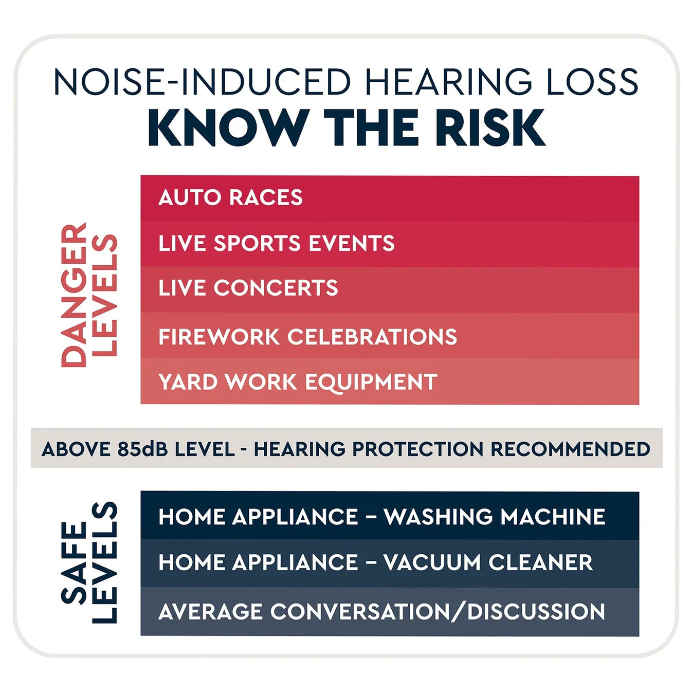 Lucid Hearing - Multi-Use Hearing Protection