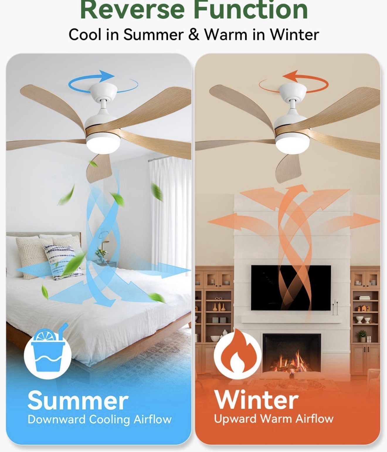 52 Inch Ceiling Fans with Lights and Remote, Outdoor Ceiling Fan