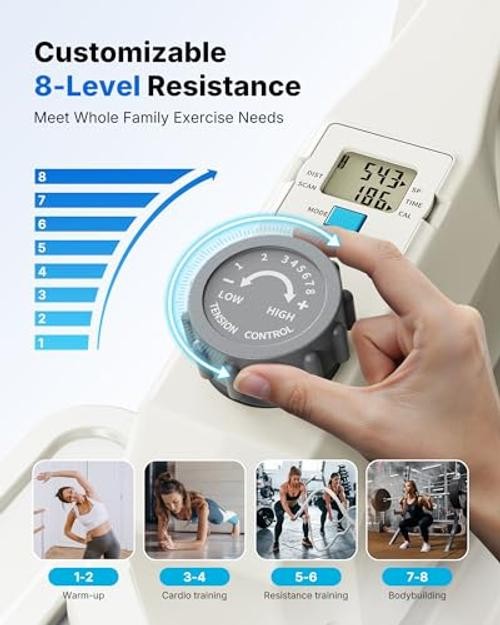 Sitting Under Desk Elliptical Machine, Leg Exerciser While Classic White Pro