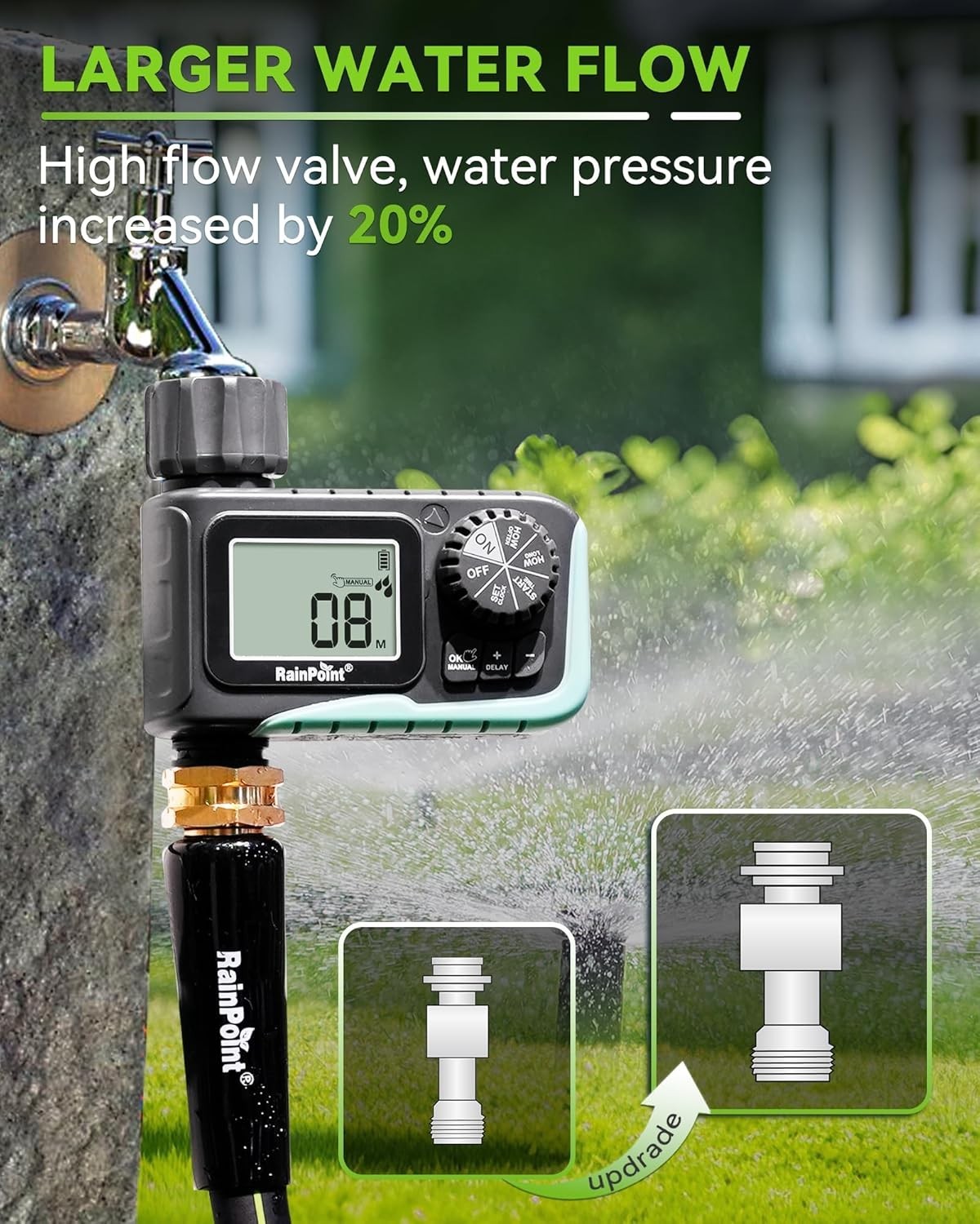 Sprinkler Timer, Programmable Water Timer for Garden Hose, Outdoor Soaker Hos...