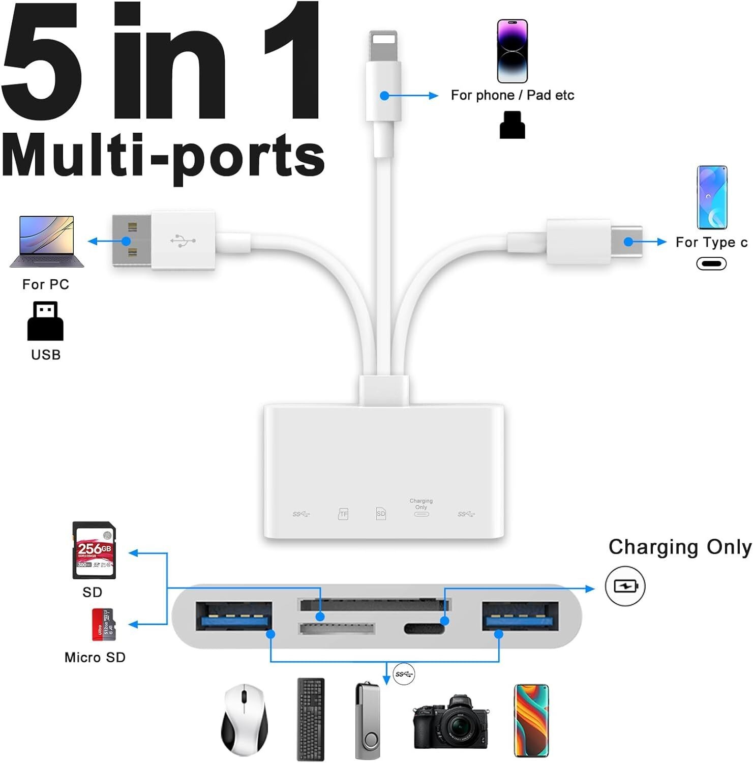 5 in 1 Memory Card Reader USB 3.0 OTG Adapter SD Card Reader For iPhone/iPad US