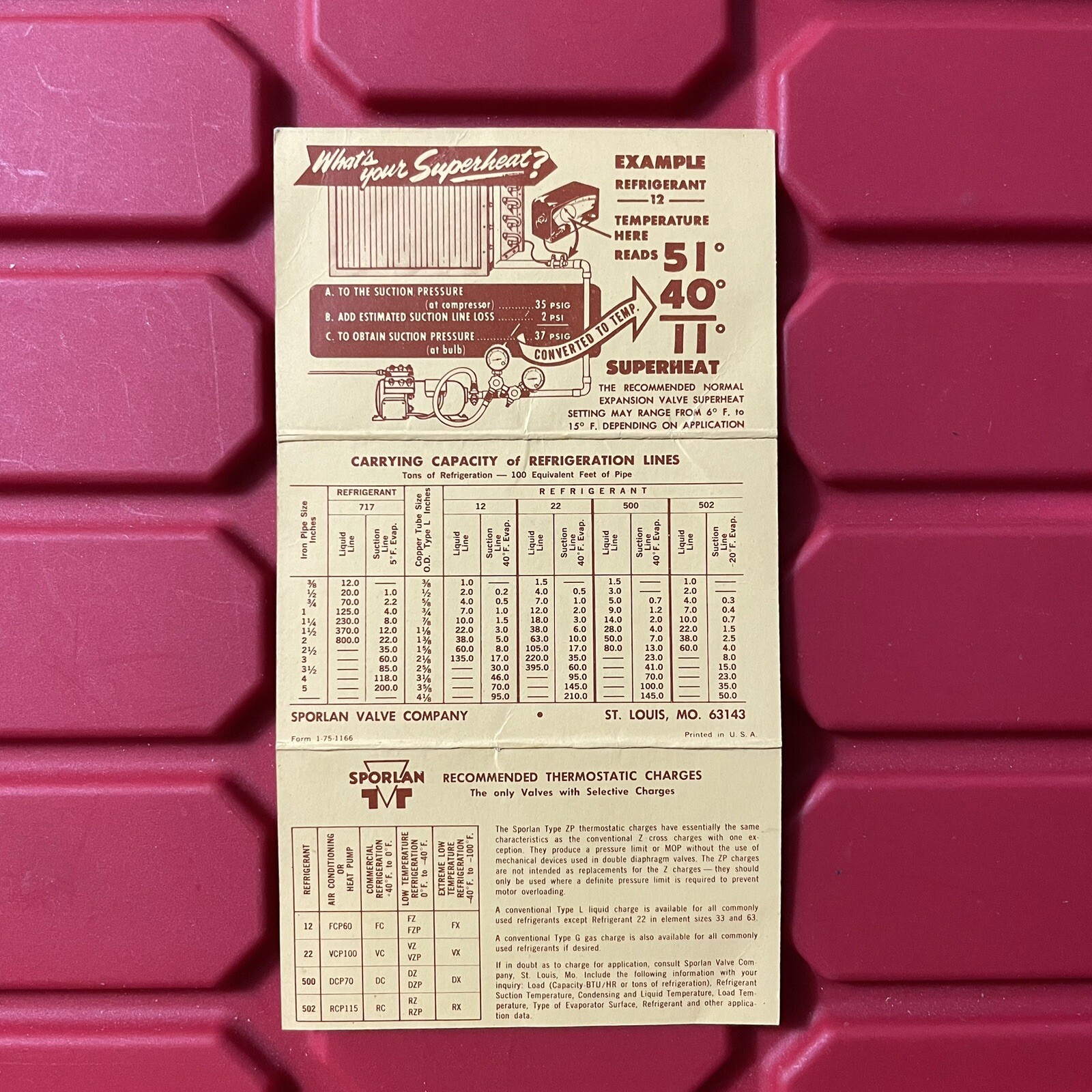 Whats Your Superheat Refrigerant Pressure Control Settings Pocket Guide C 1940s