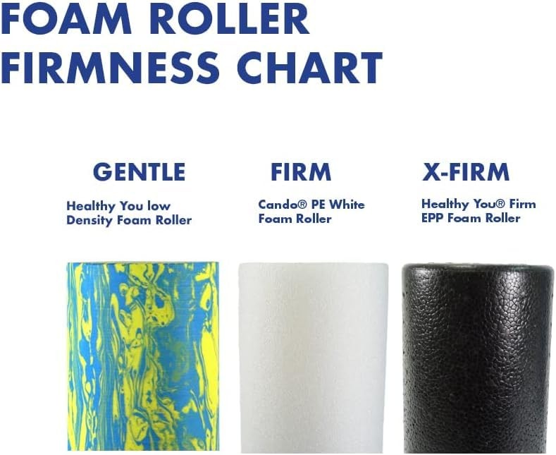 Low Density Soft/Medium Foam Physical Therapy Roller (18" Half Round)