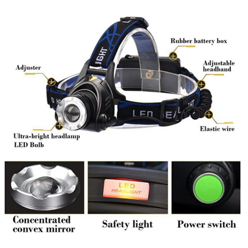 Rechargeable Head Light Torch LED Tactical Adjustable Headlamp 3 Mode Zoomable