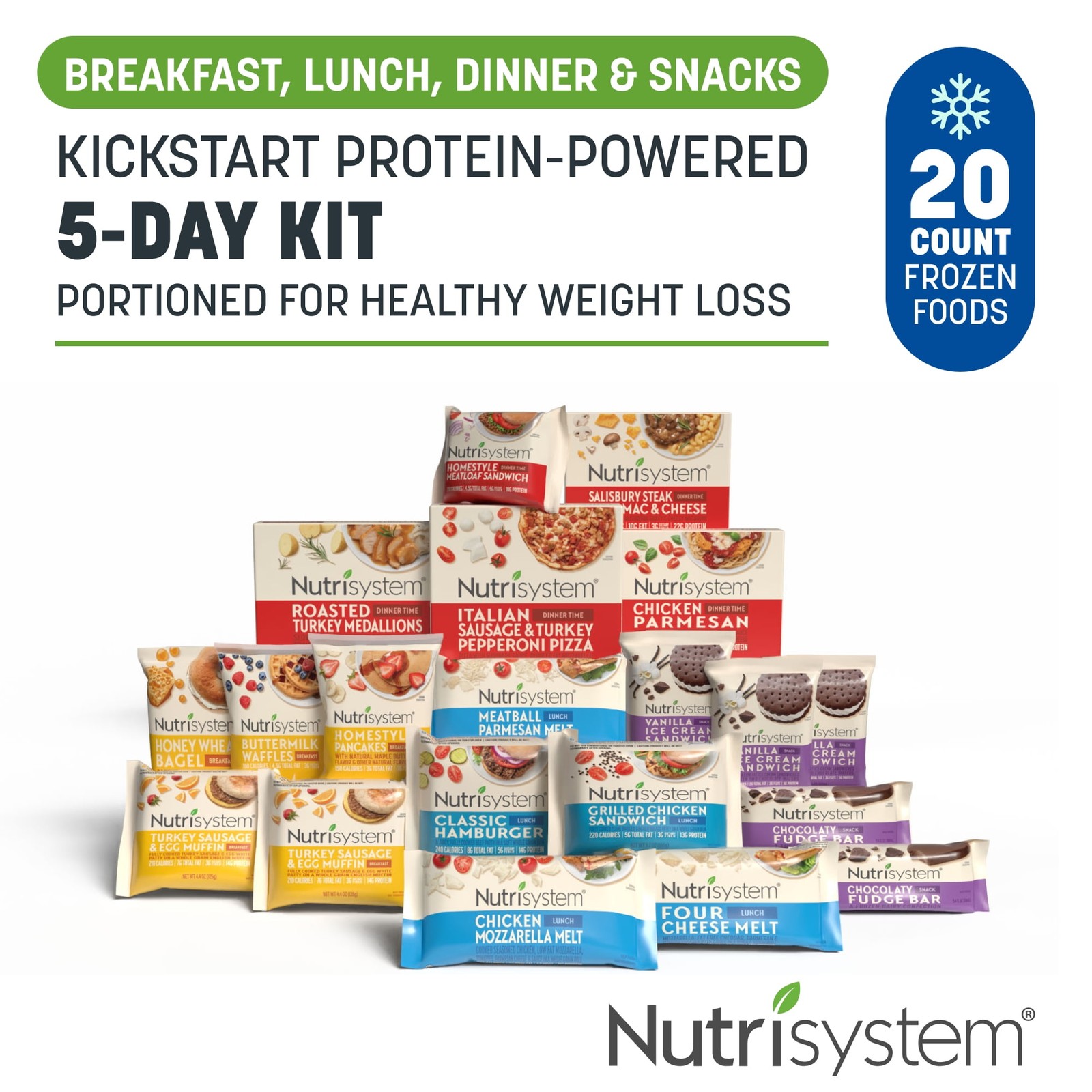 Nutrisystem Kickstart Protein-Powered Weight Loss Kit Frozen Packaged Meals 20Ct