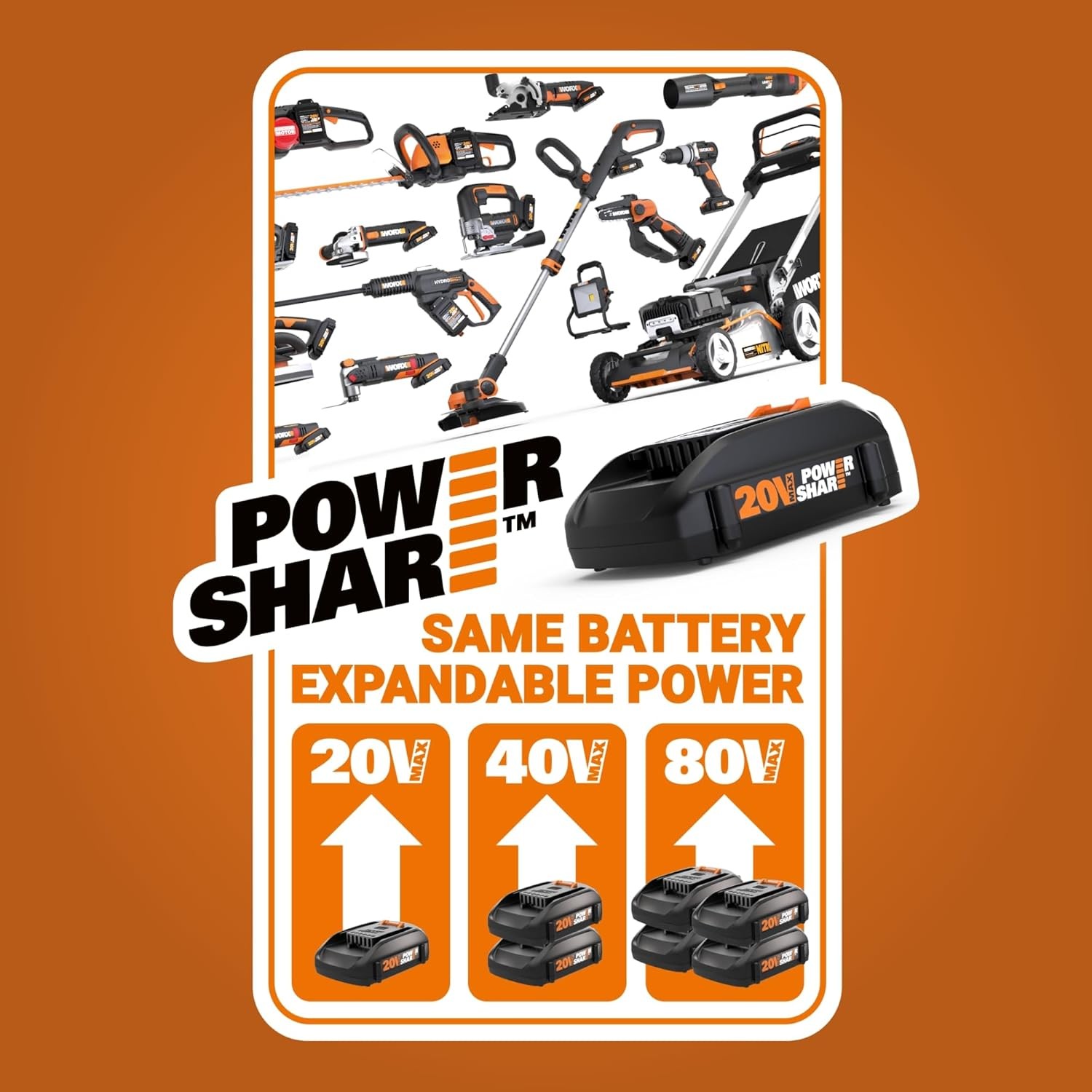 84pc 20V Cordless Drill Driver Variable 2-Speed, 265 In-Lbs Torque, Lightweight