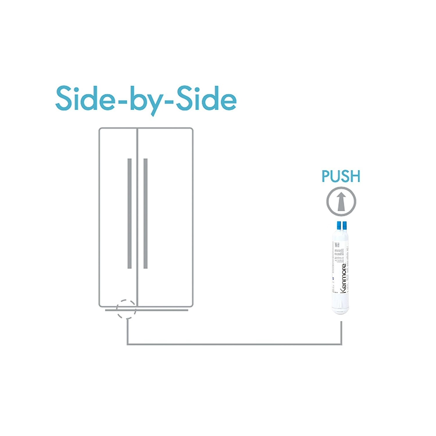 2 pack kenmore 9083 refrigerator water filter 46-9083