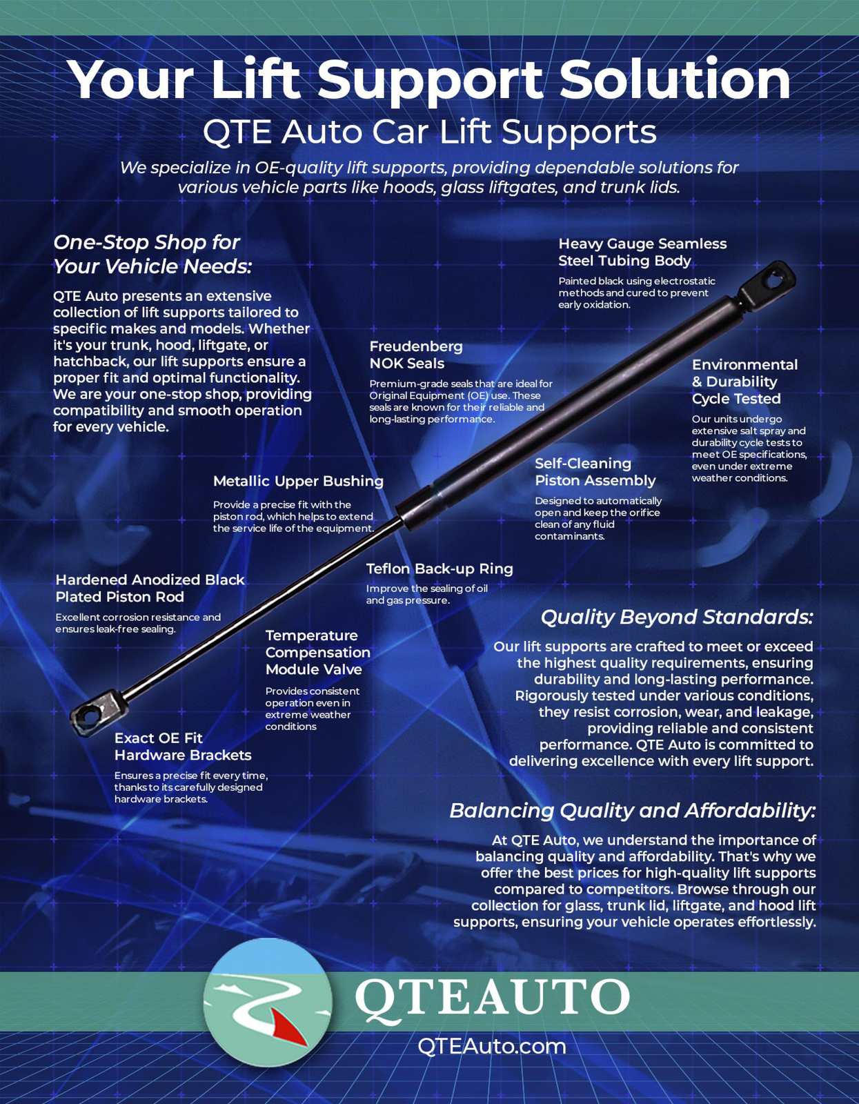 Front Hood Lift Support For 2006-2009 Volkswagen Jetta