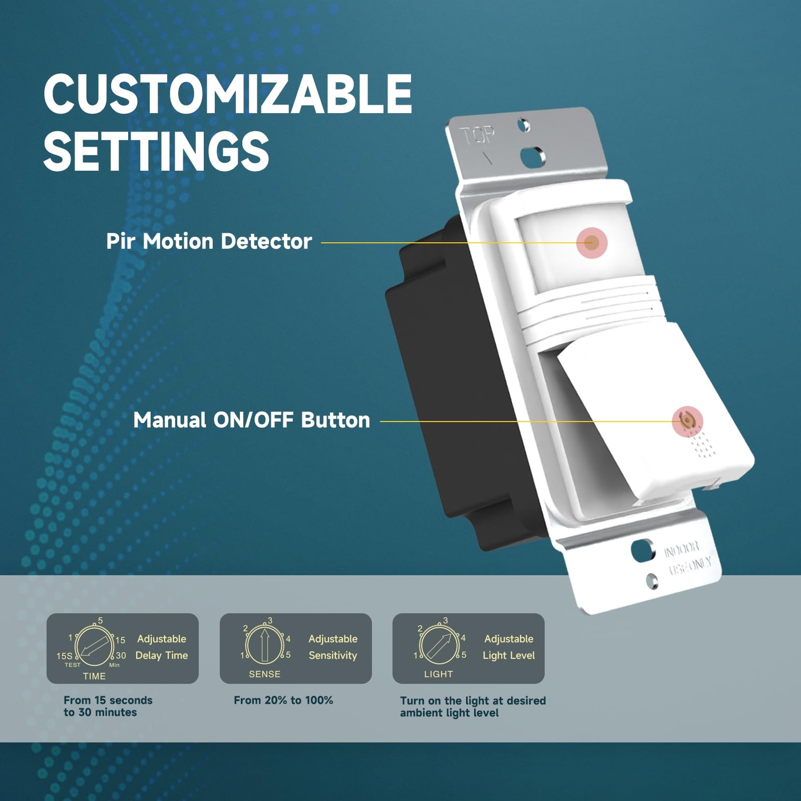 Motion Sensor Light Switch, Occupancy & Vacancy Model Motion Activated Wall S...