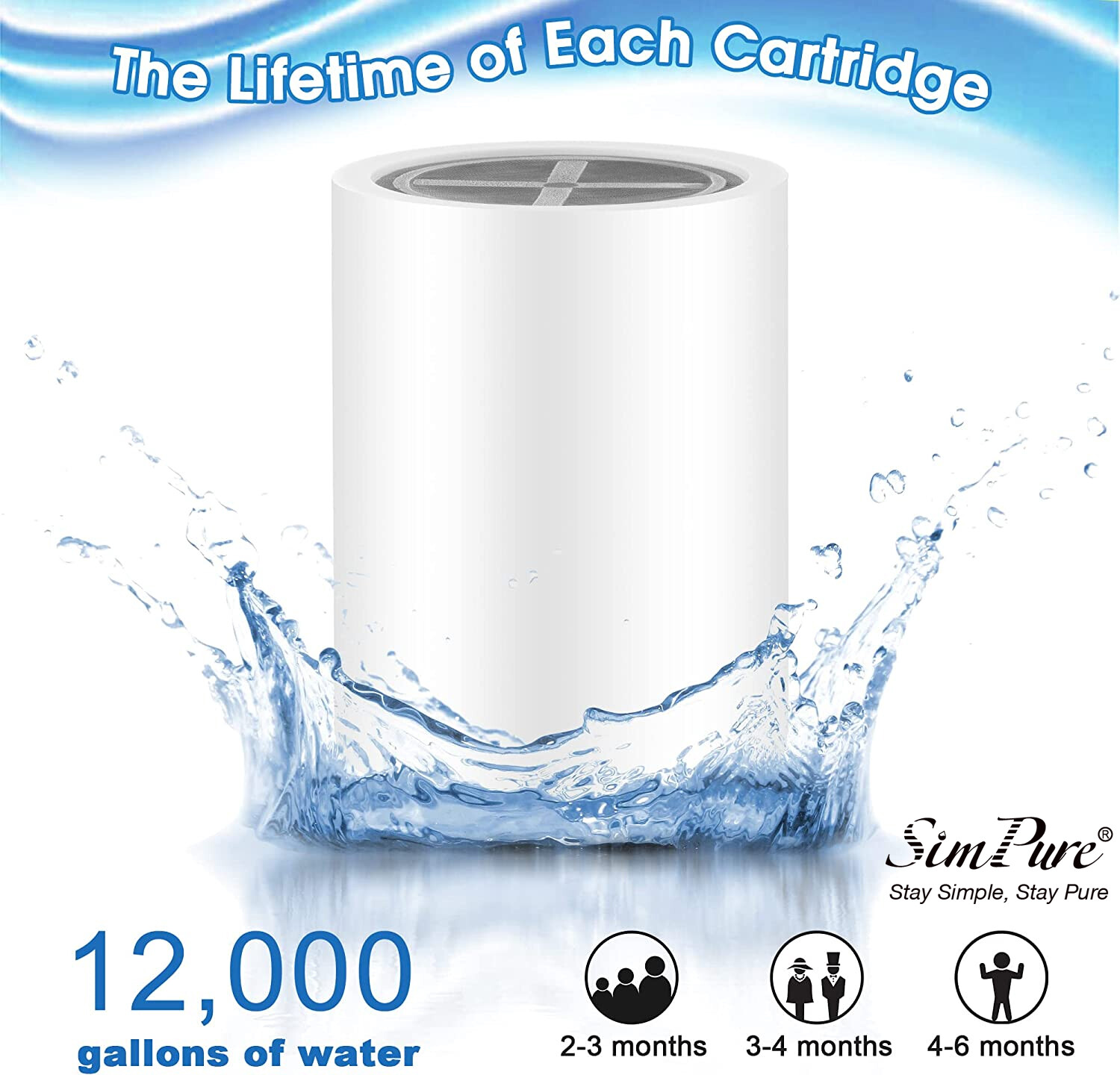 Shower Filter For Hard Water Shower Head Filter HandheldRemove Chlorine Fluoride
