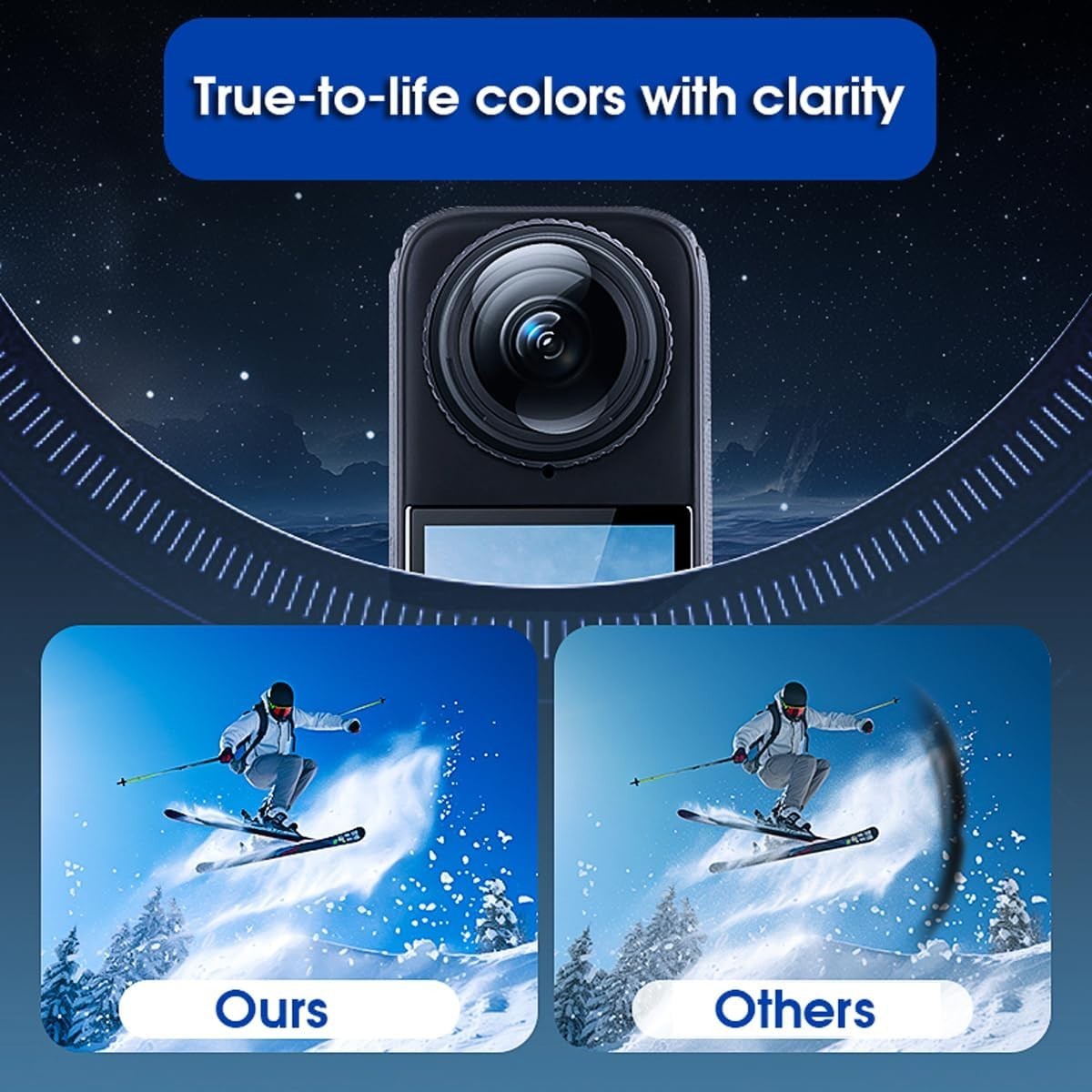 Insta360 X5 Lens Guard, 2-Pcs Protector with Anti-Reflective Coating