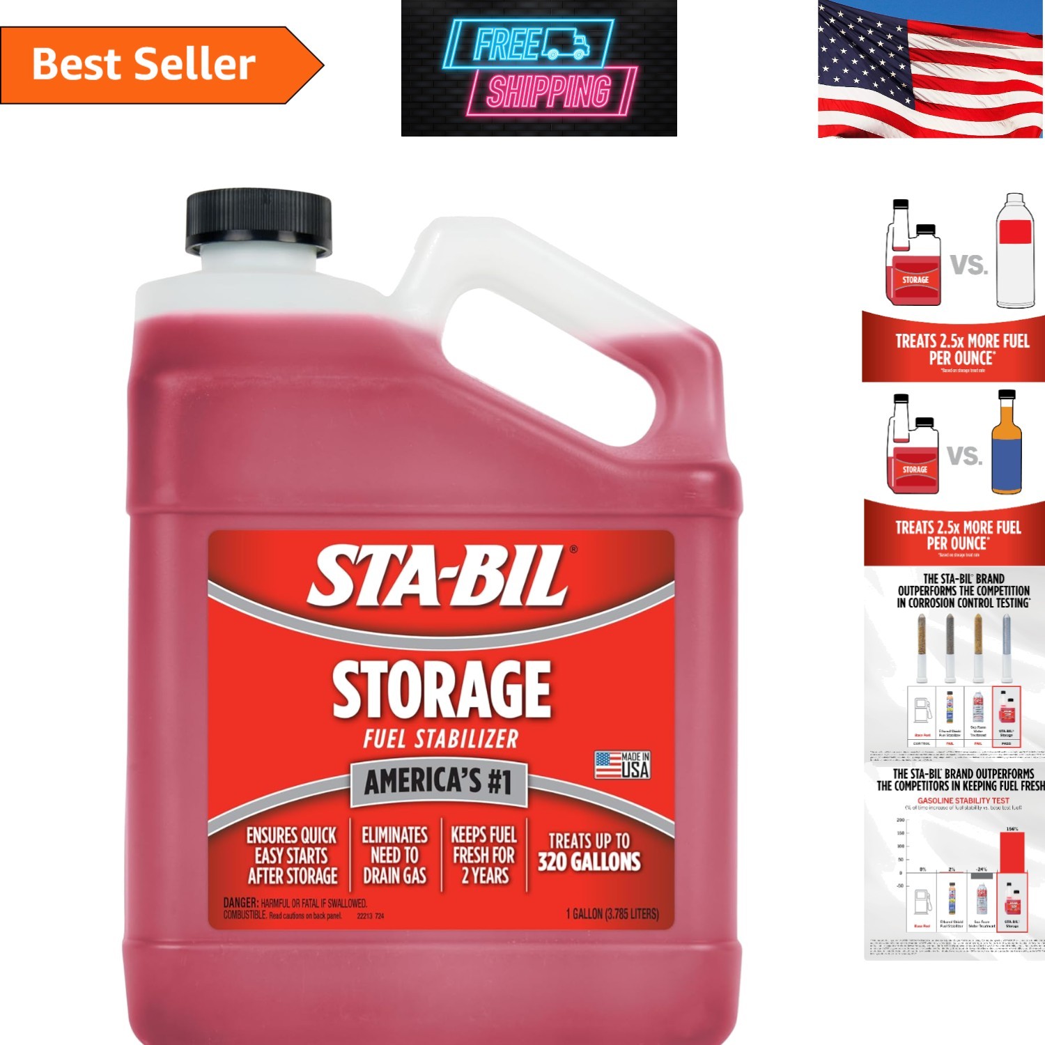 Advanced Fuel Stabilizer - 1 Gallon for Corrosion Prevention & Easy Starts