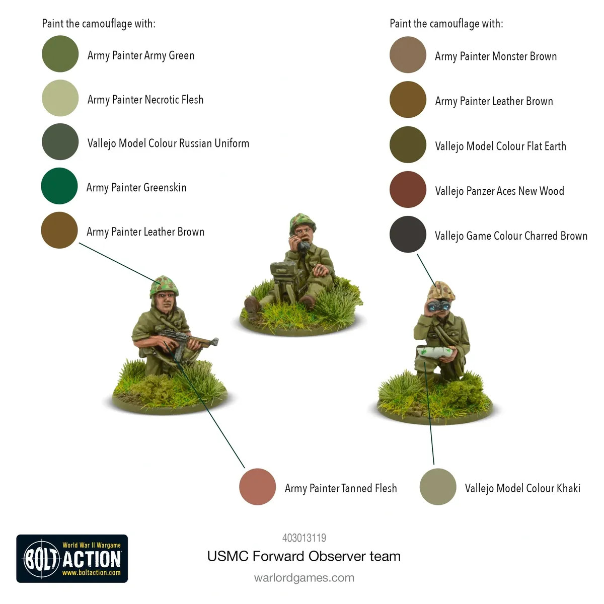 Bolt action: USMC Forward Observer team