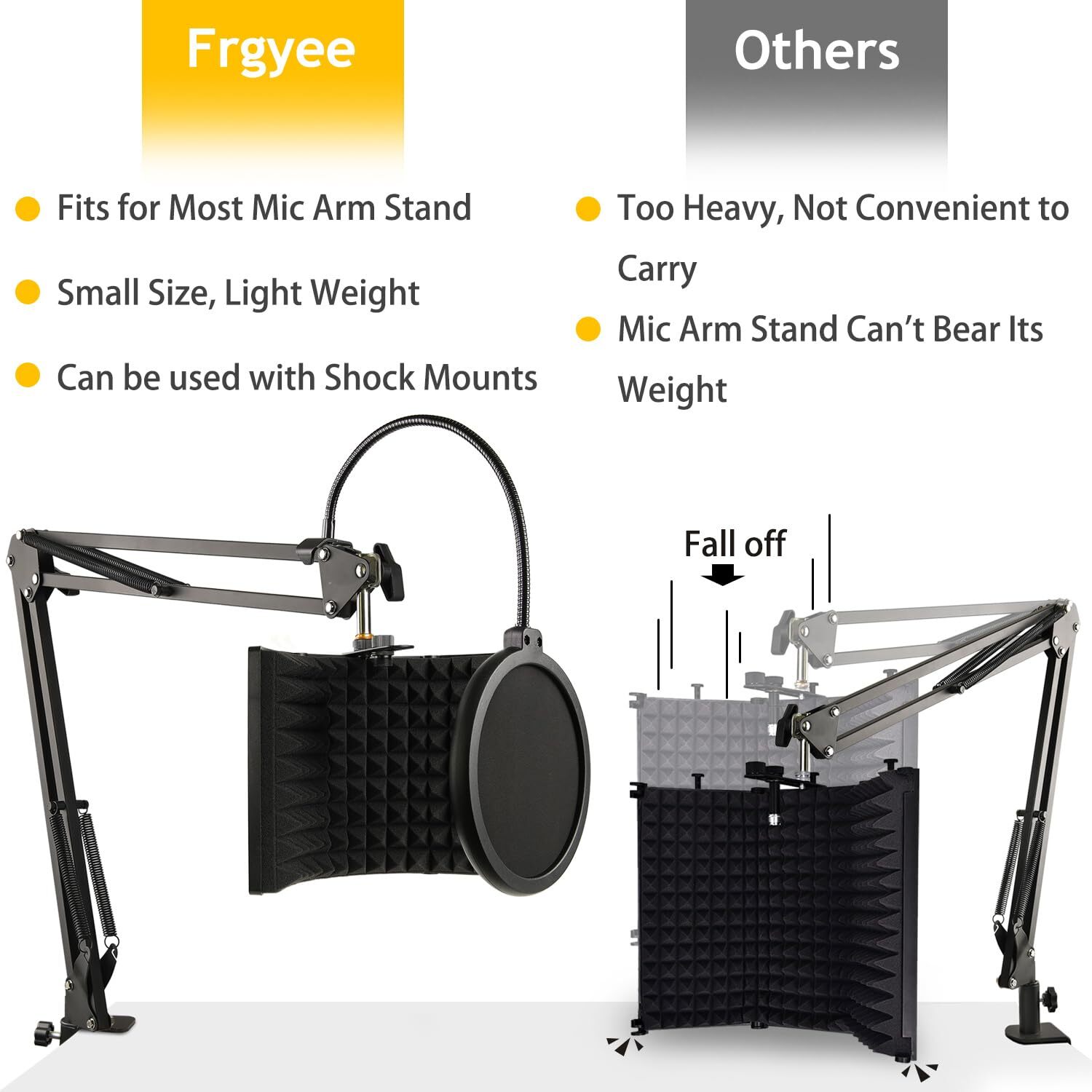 Microphone Isolation Shield with Mic Stand and Pop Filter Foldable Sound Shie...