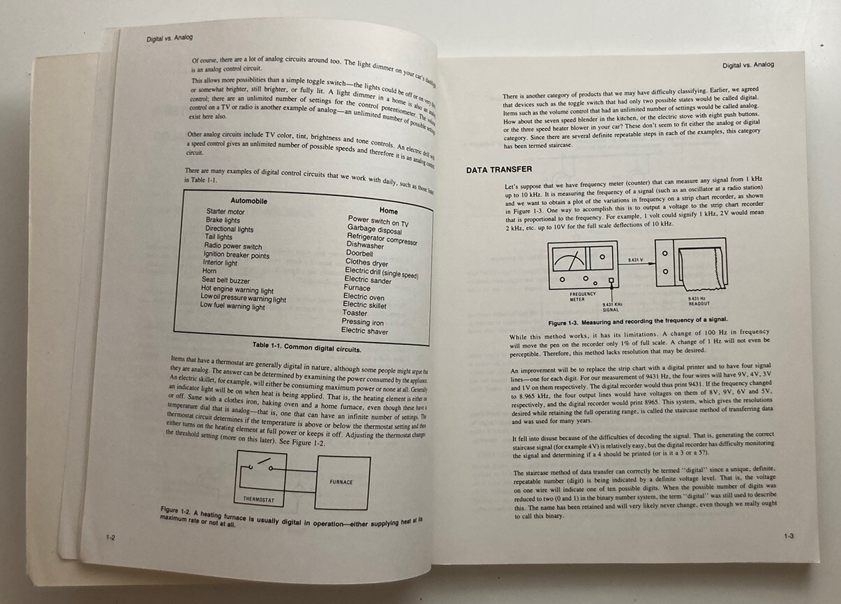 DIGITAL TROUBLESHOOTING - Richard E Gasperini (1976) Vintage Electronic Theory