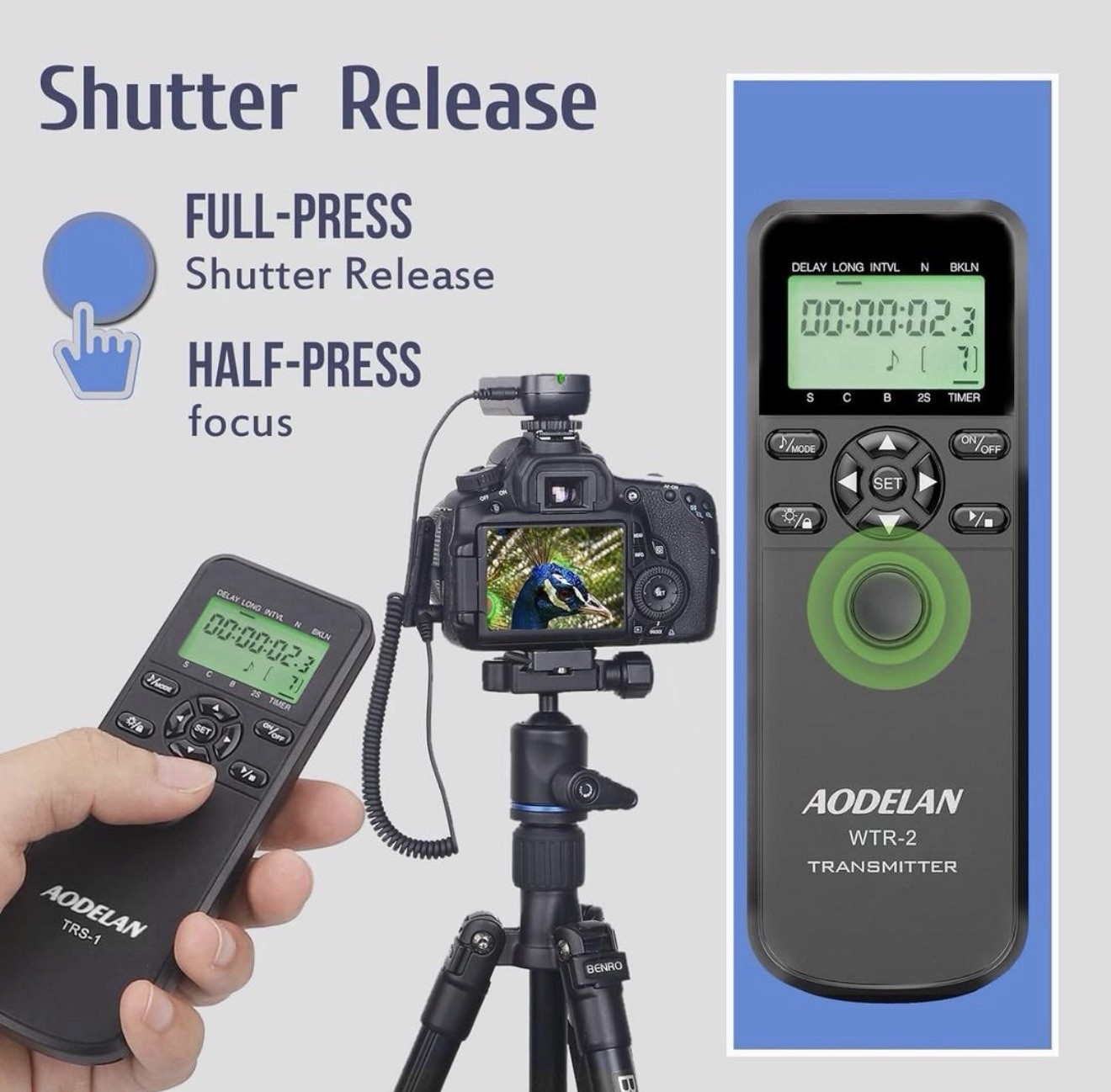Wireless Camera Remote Timer Intervalometer For Canon EOSR RP R6 Ra 90D 250D