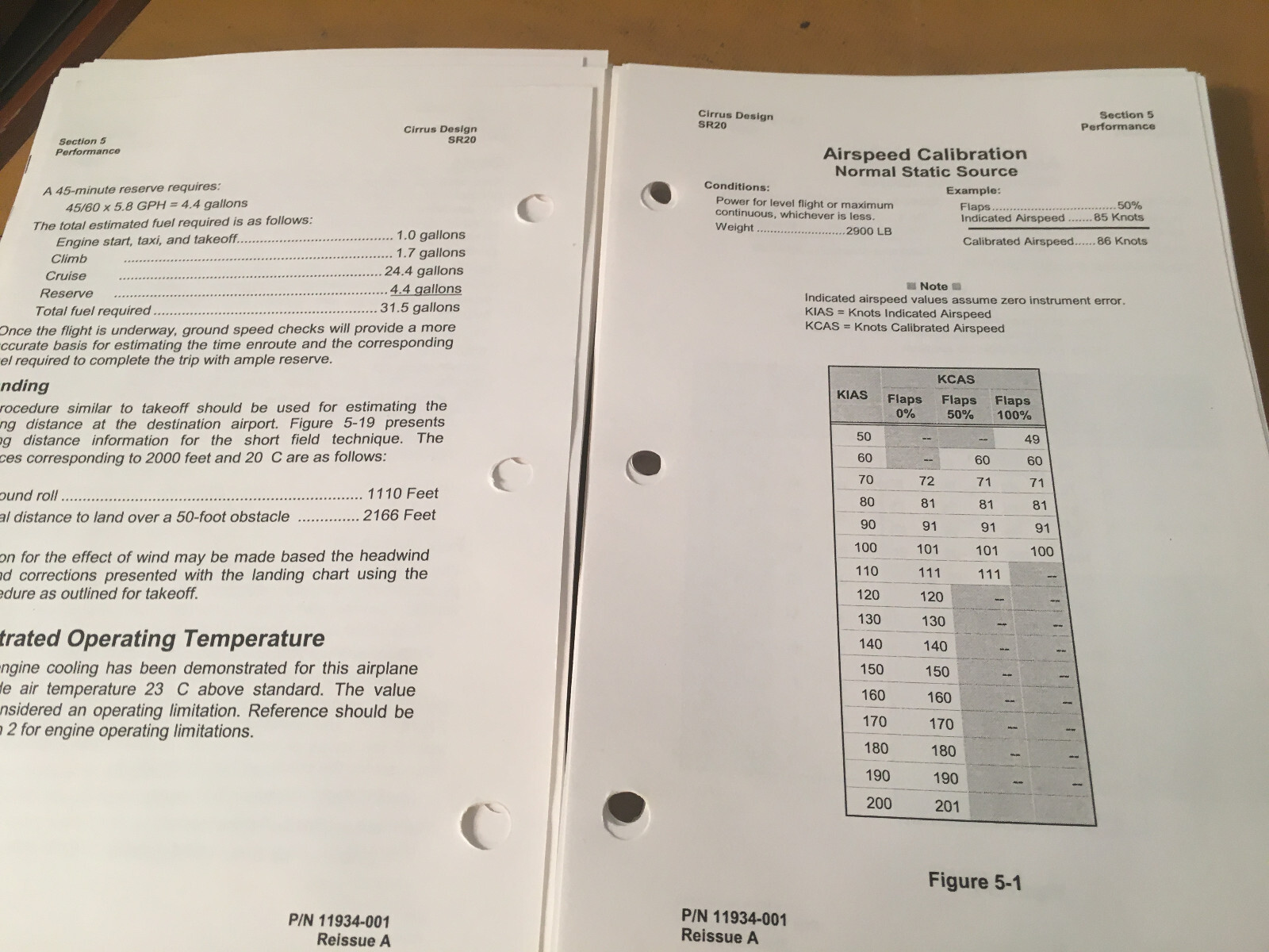Cirrus Design SR20 Pilot's Operating Handbook