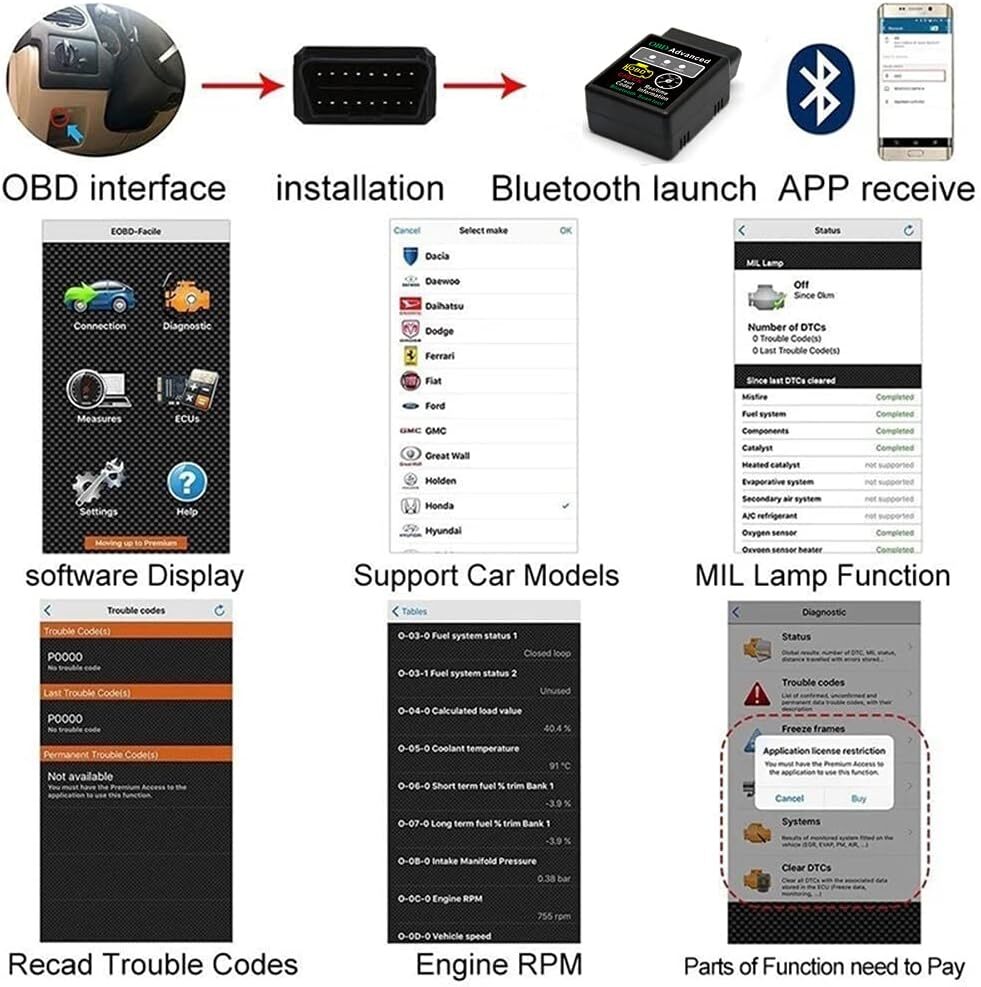 torque compatible Bluetooth OBD2 Scanner Adapter Wireless Diagnostic Code Reader