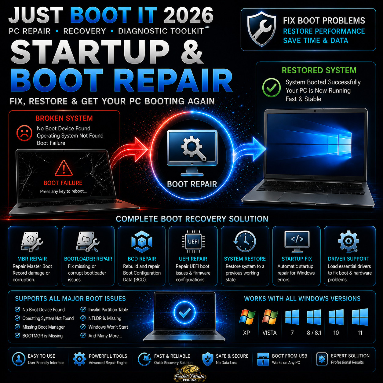 Just Boot It Ultimate Computer Repair Recovery Diagnostics Boot Toolkit Windows