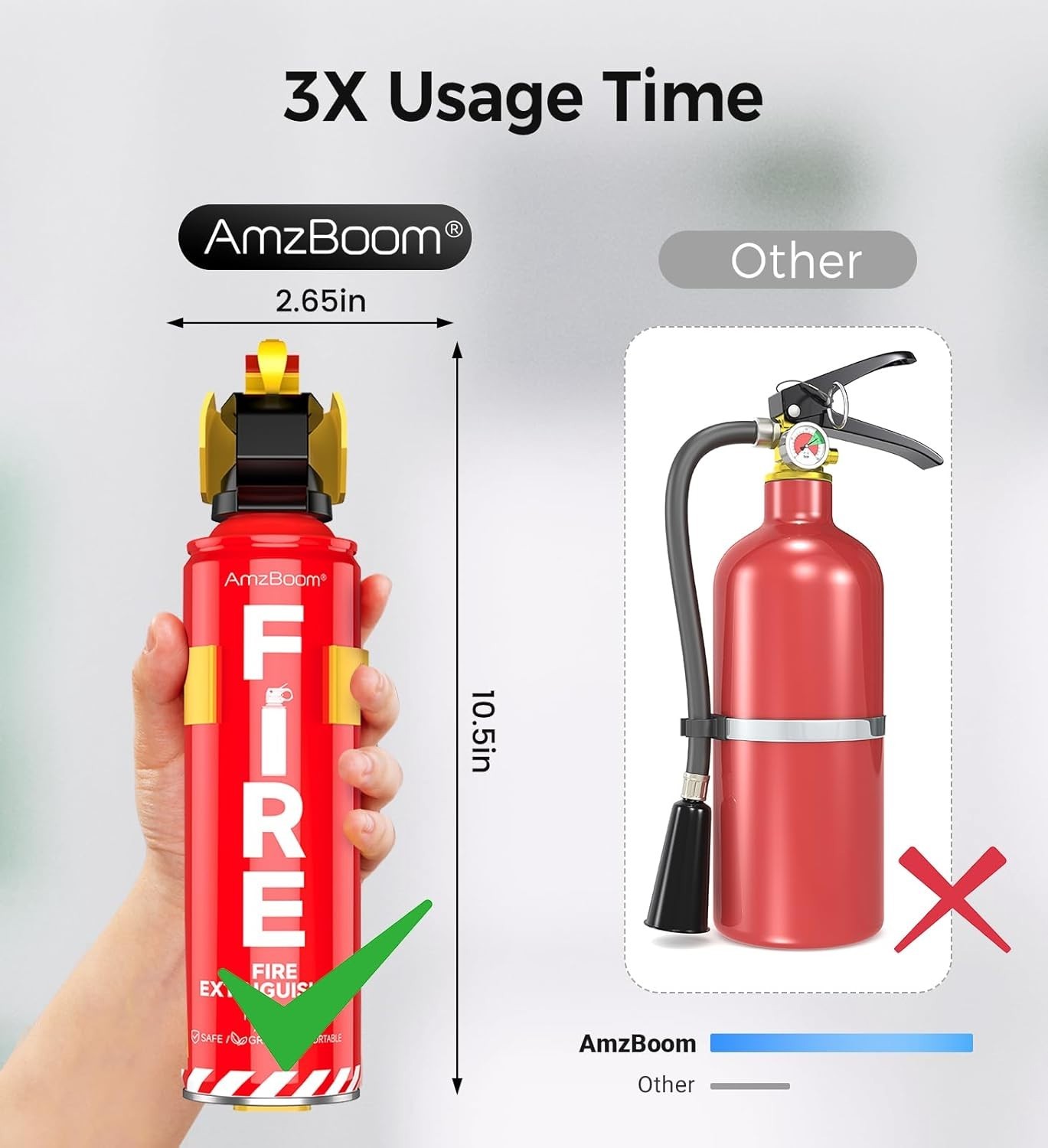 Lightweight Fire Extinguisher Set with Mounting Brackets - 3 Pack for All Fires