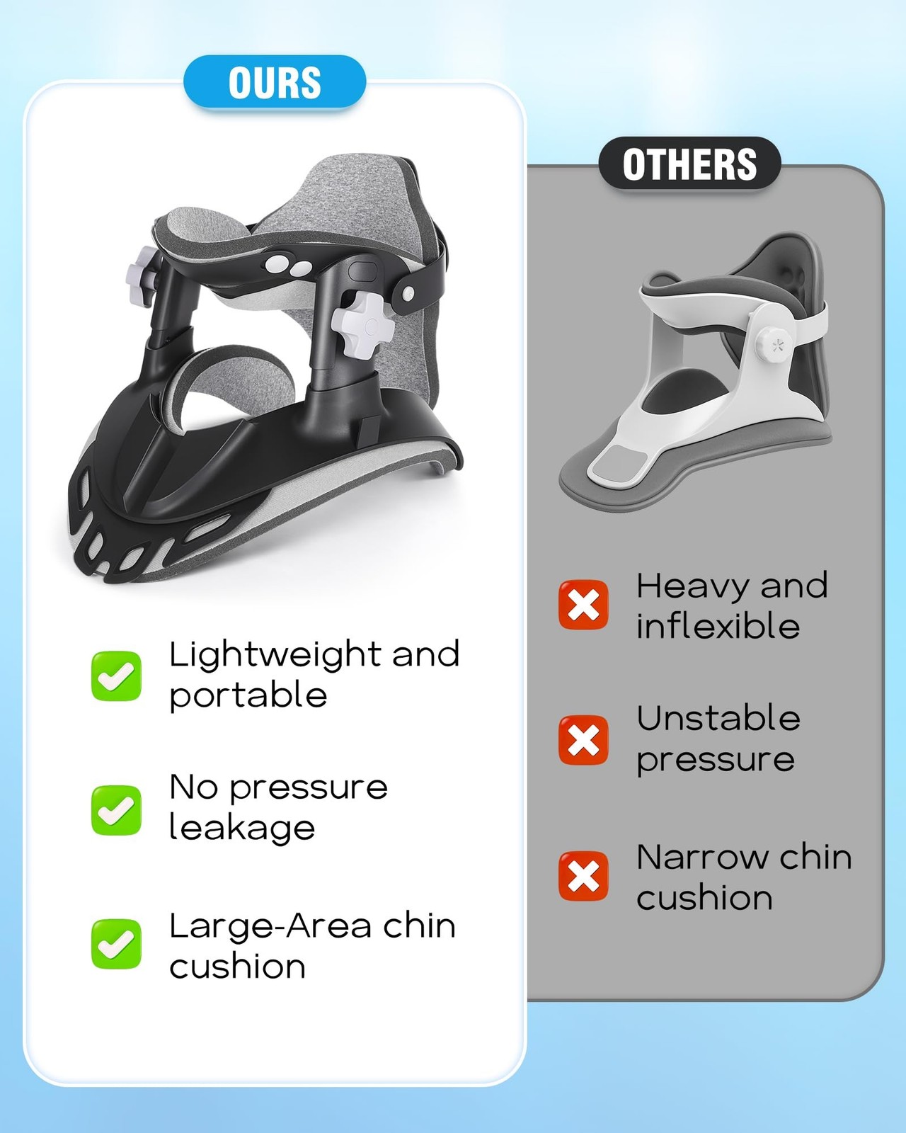 Neck Traction Device, Adjustable Cervical Neck Stretcher with 360 Degree Supp...