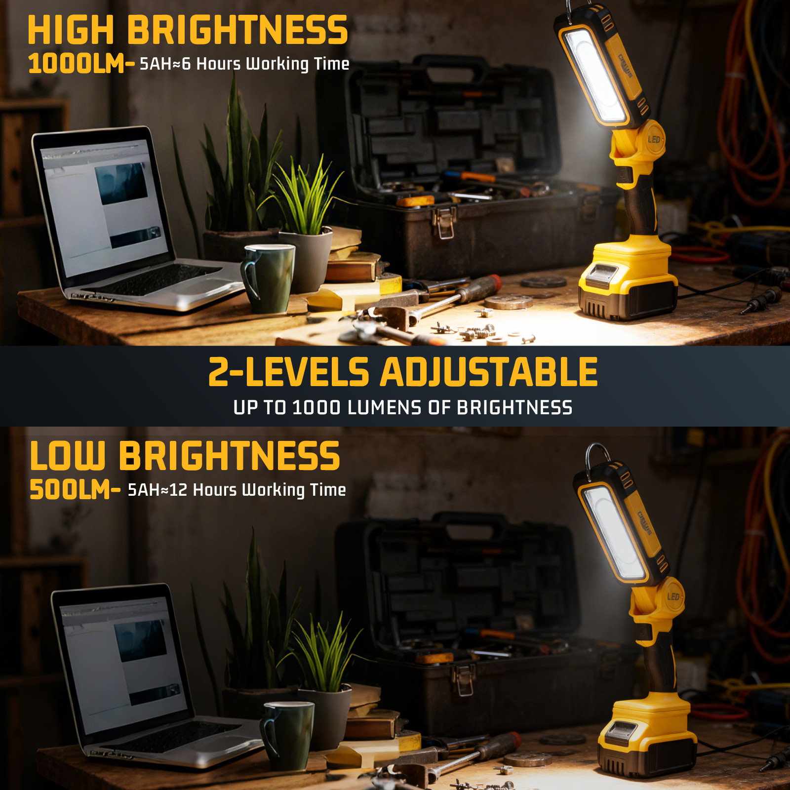 LED 30W 3000LM Flashlight Work Light Powered For DeWalt 20V Li-ion Battery.