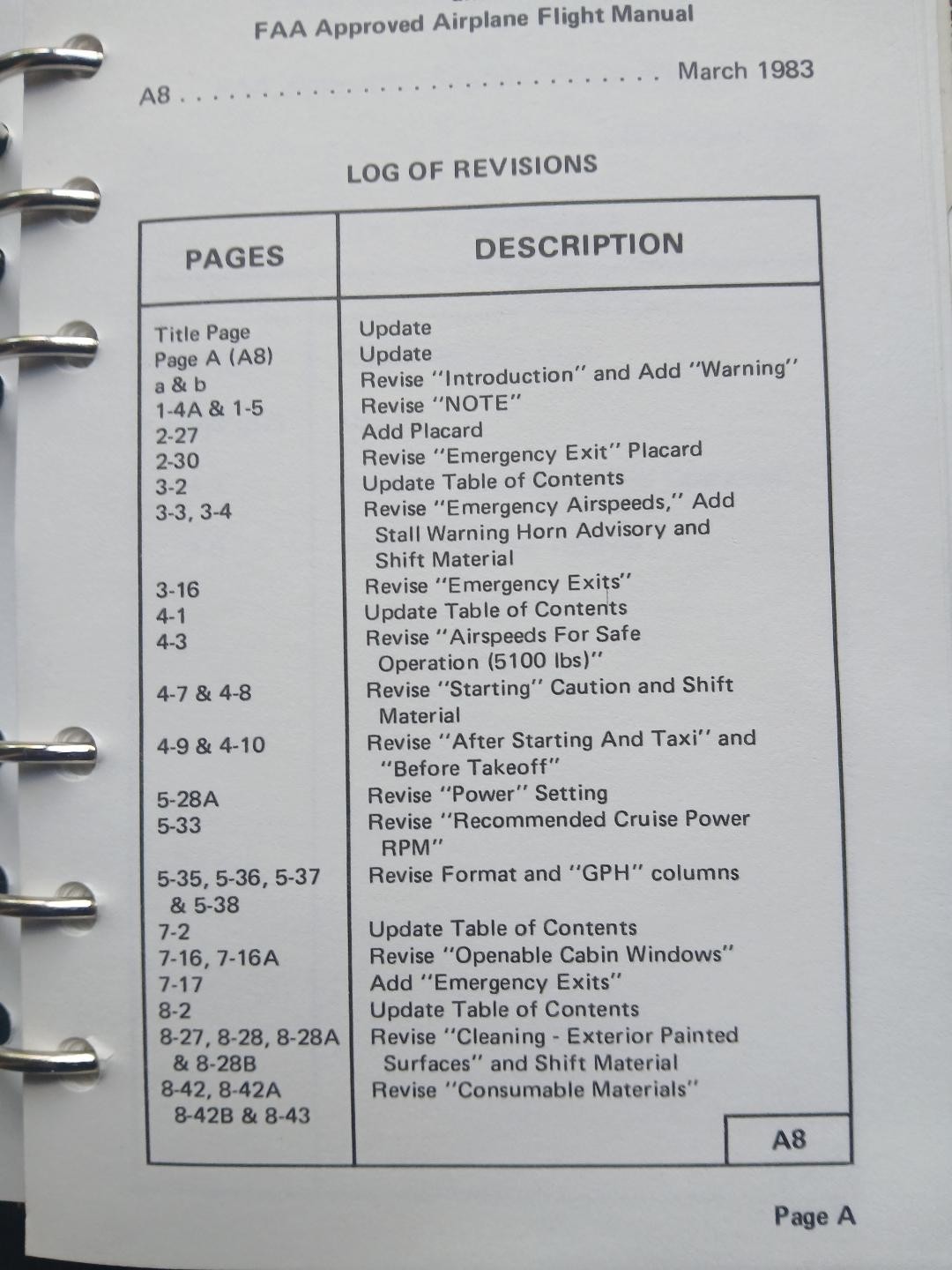 Beechcraft Baron 95-B55 Pilot Operating Handbook & Flight Manual