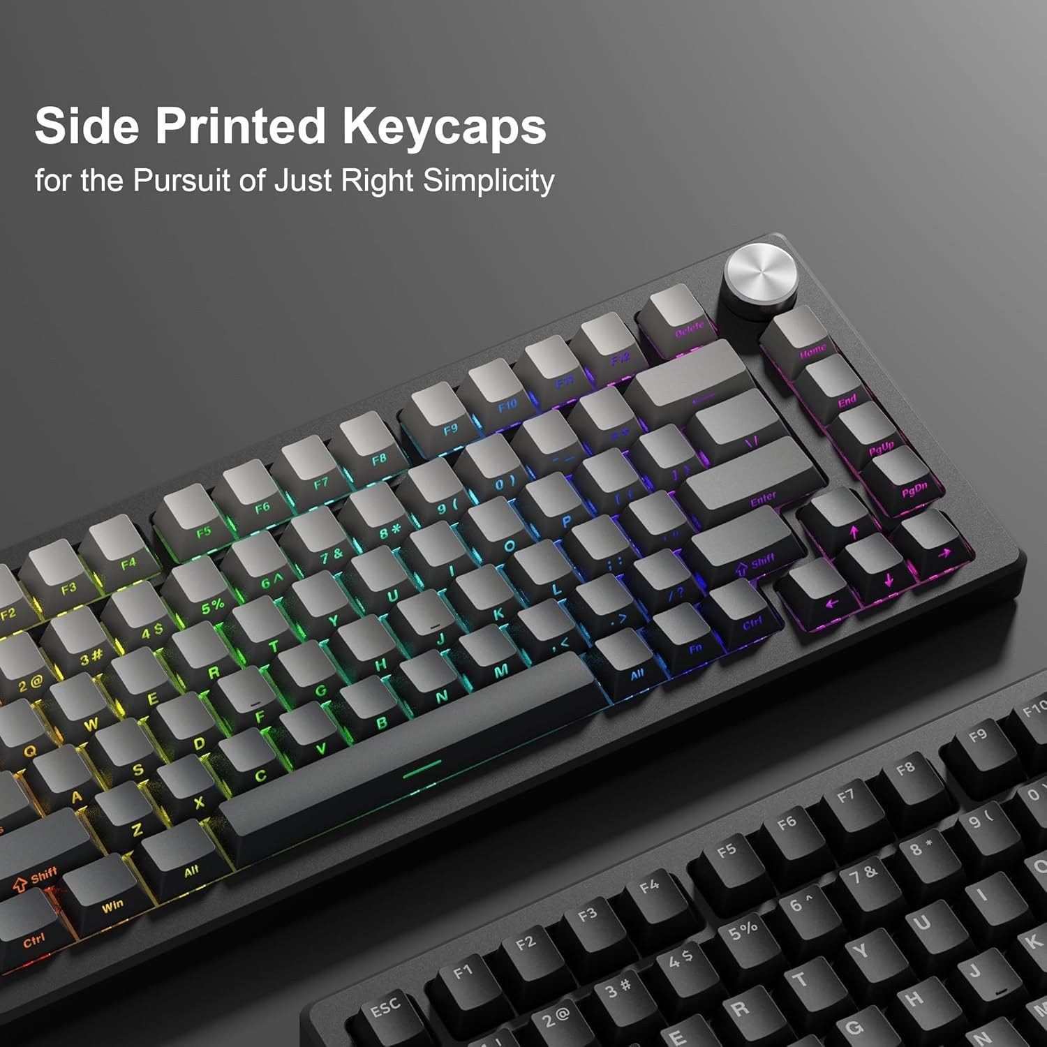 Grey Black PBT Keycap Set 136 Keys Gradient Double Shot Cherry Profile Backlit