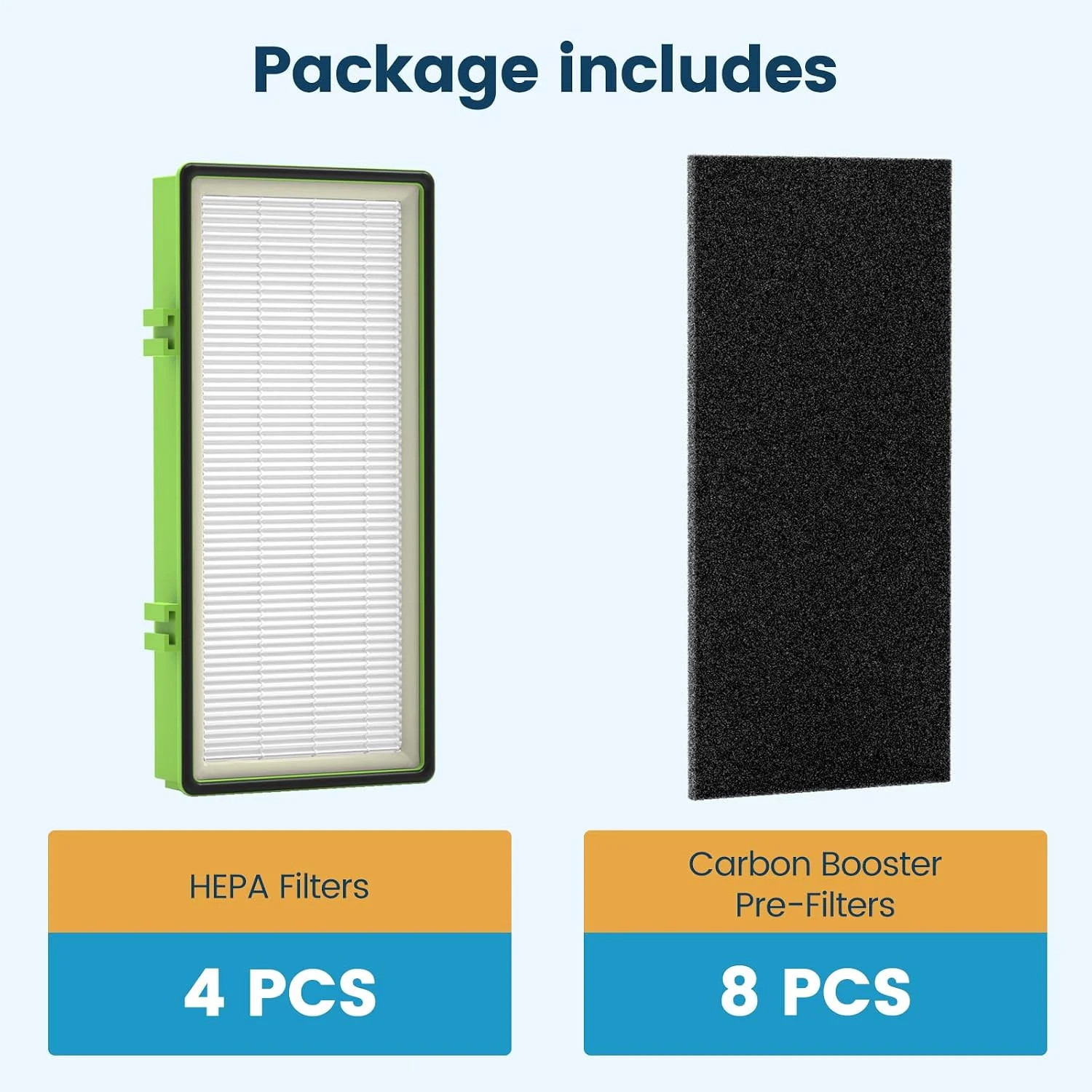 4 True HEPA + 8 Pre-Filter Aer1 Filter Replacement Compatible With