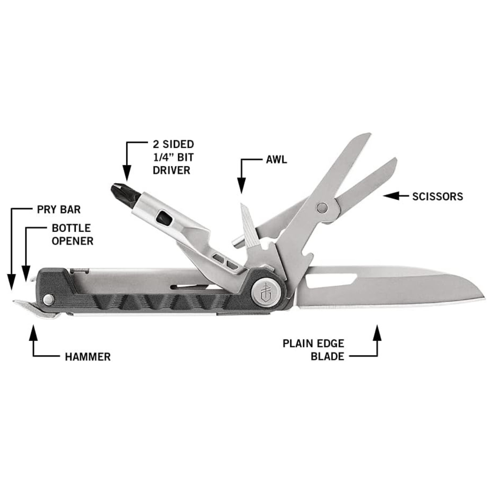Gerber Armbar Drive Multi-Tool: 2.5 inch blade length (Onyx)