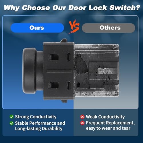 Cadillac CTS & Cadillac Front Latch Release Switch Button
