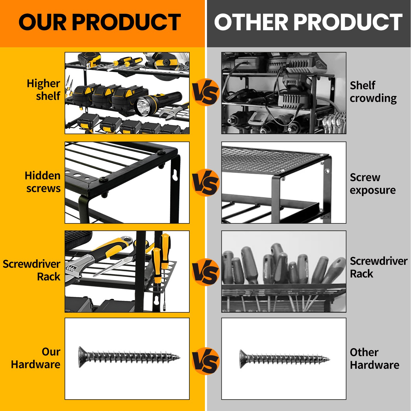 Power Tool Organizer Wall Mounted Power Tool Rack for 7 Drill Cordless Storage