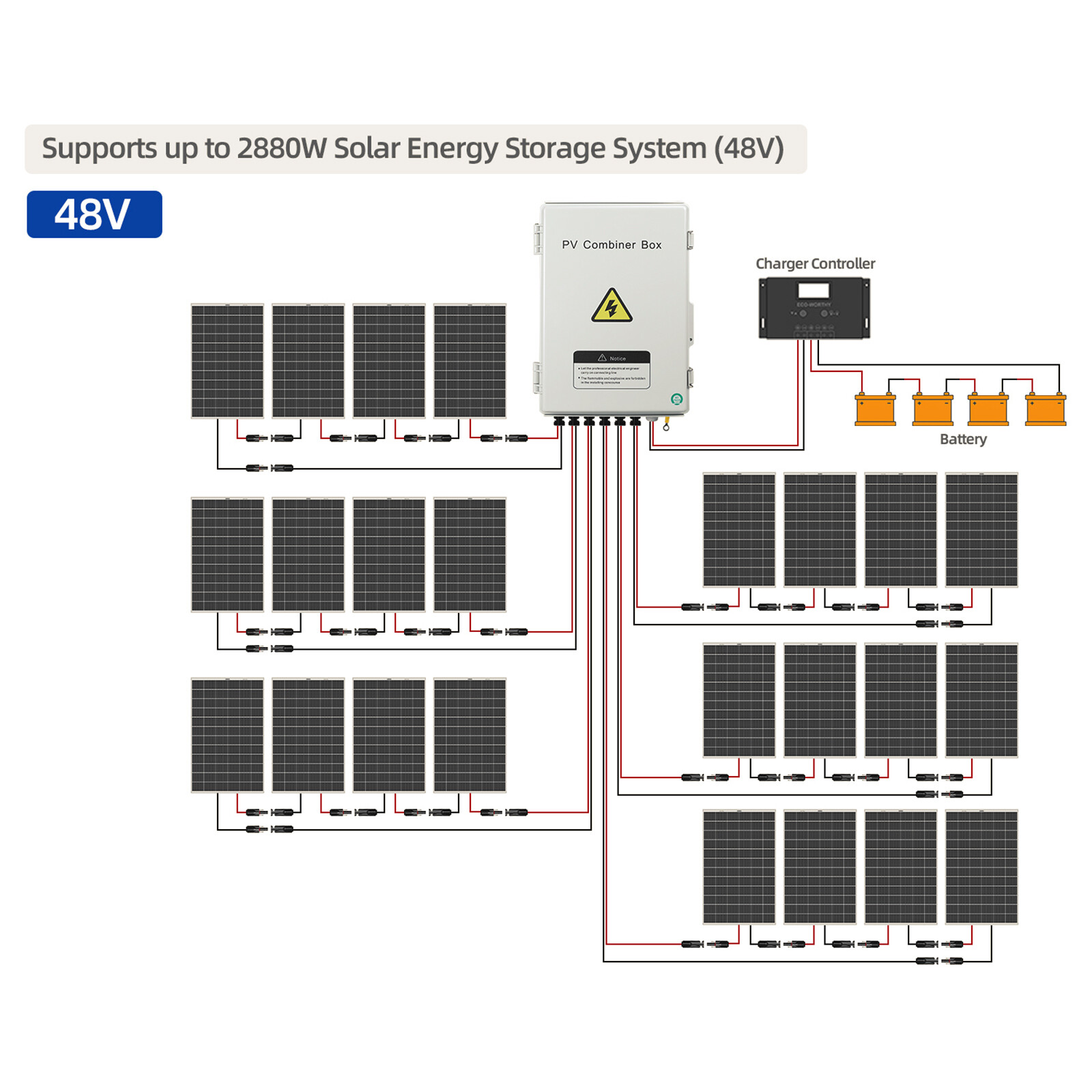6-String Solar PV Combiner Box New 15A Circuit Breaker For Solar Panel System