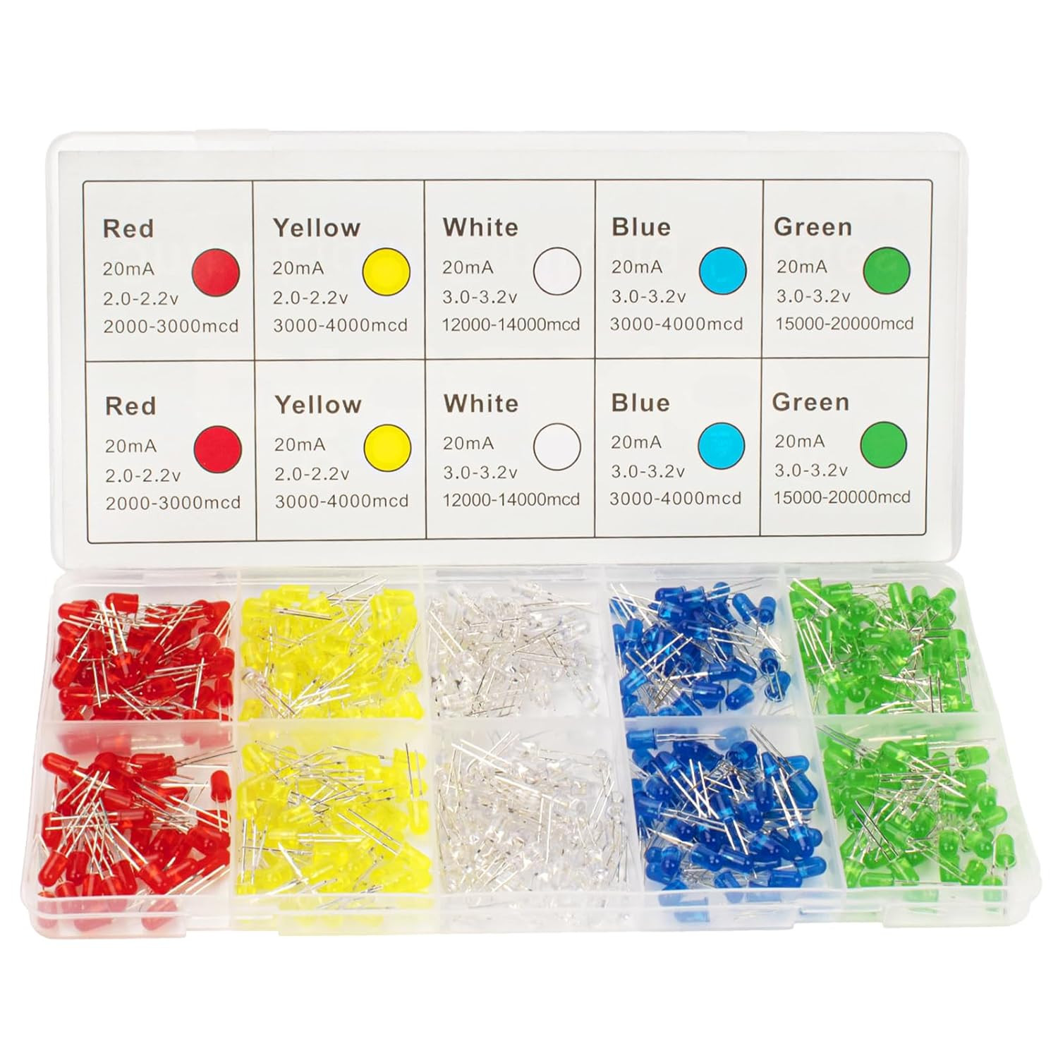Dicuno 450Pcs 5Mm LED Diode, LED Light Kit Box 5 Colors, Mini LED Assorted Kit 5