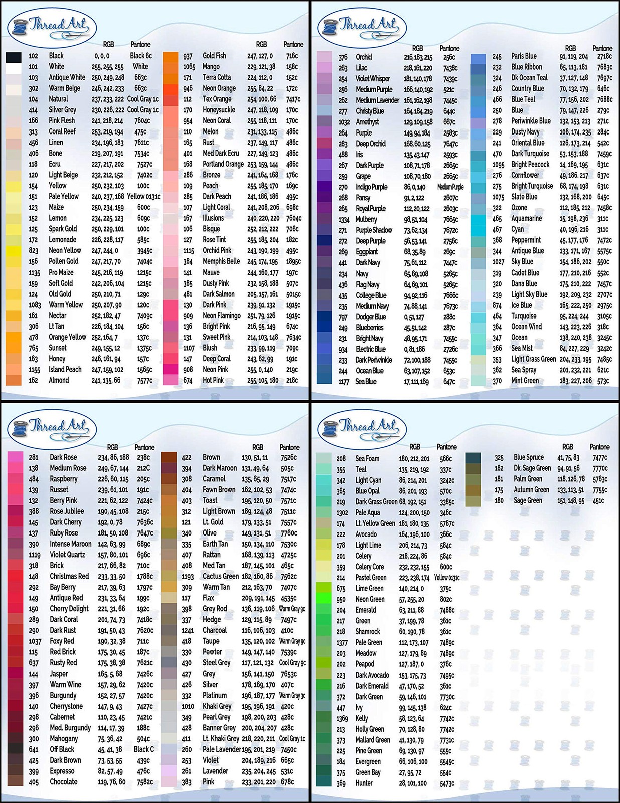 Large 5000m Cones Polyester Machine Embroidery Thread | Huge 5000M 5500 Yard ...