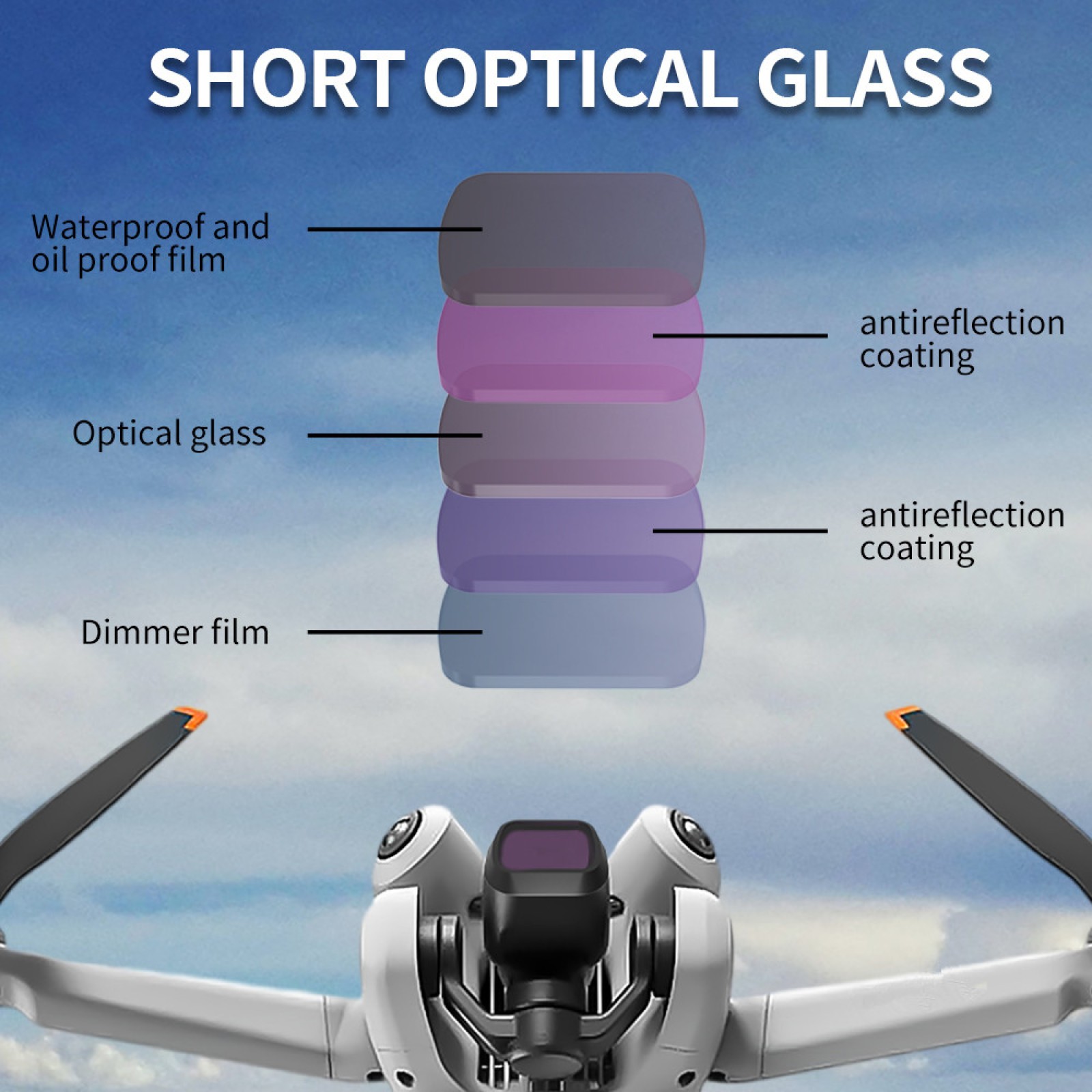Replacement Lightweight MRC-UV Filter Lens For DJI Mini 4 Pro Drone Accessory gg