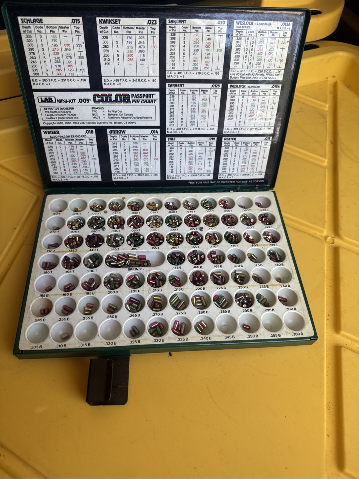 LAB Mini   Color Passport Lock Pinning Mini Kit Set W/ Colored Pin Chart