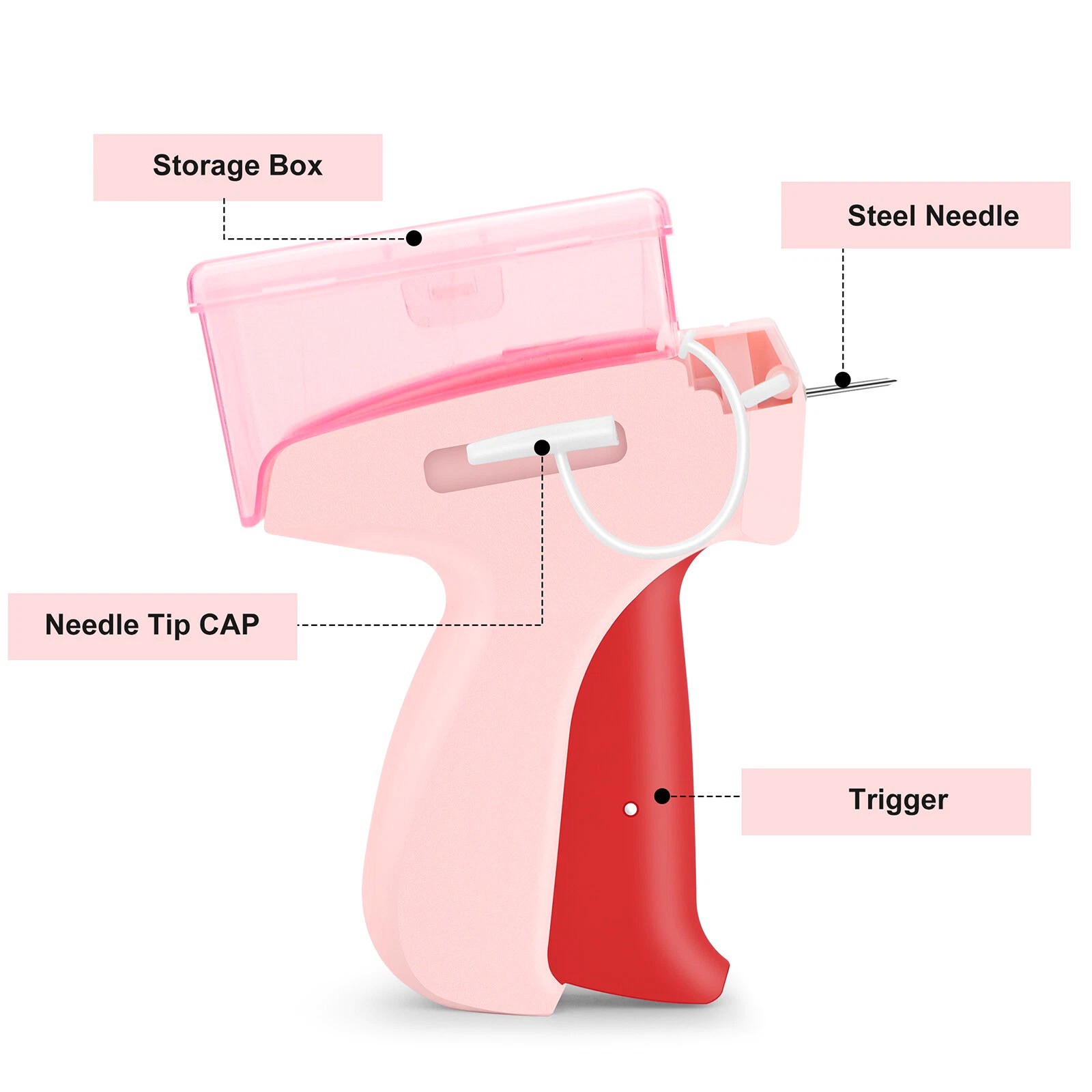 Pink Stitch Gun Smooth Operation Effortless Fixing Multi-purpose for Wool Cotton