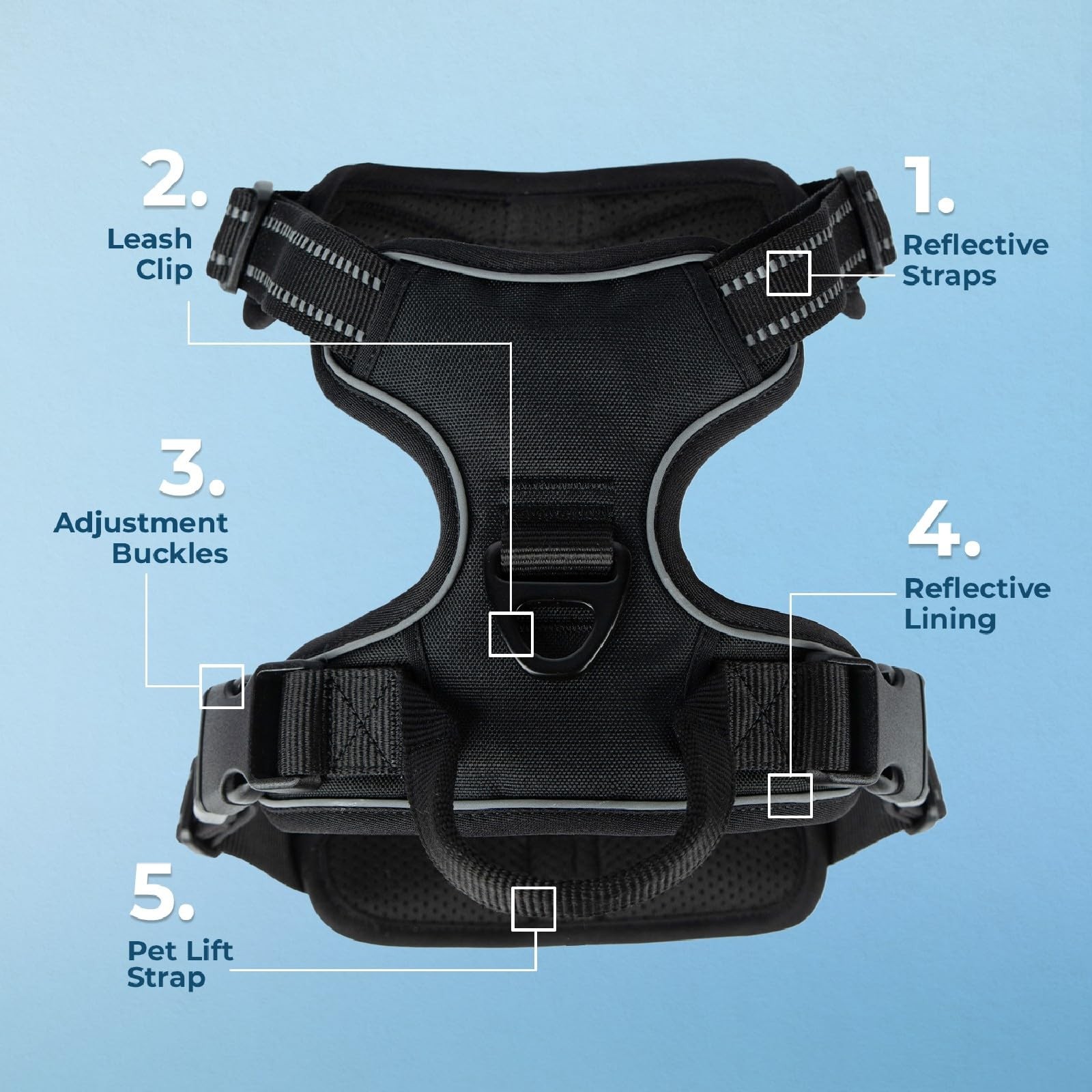 Dog Harness Medium No Pull Adjustable Reflective Black Nylon Pack 20-25 Voyager