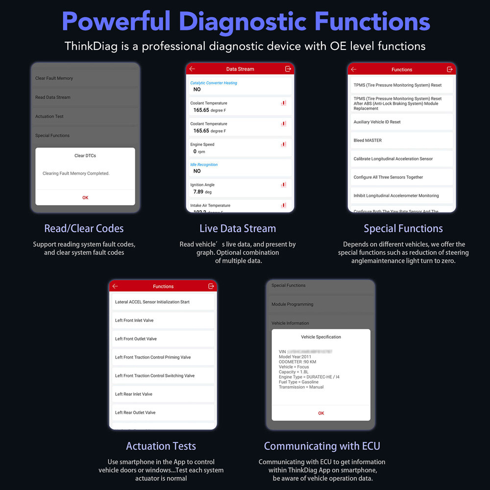 THINKDIAG Bidirectional Diagnostic Tool Full Software Free OBD2 Scanner Old Boot