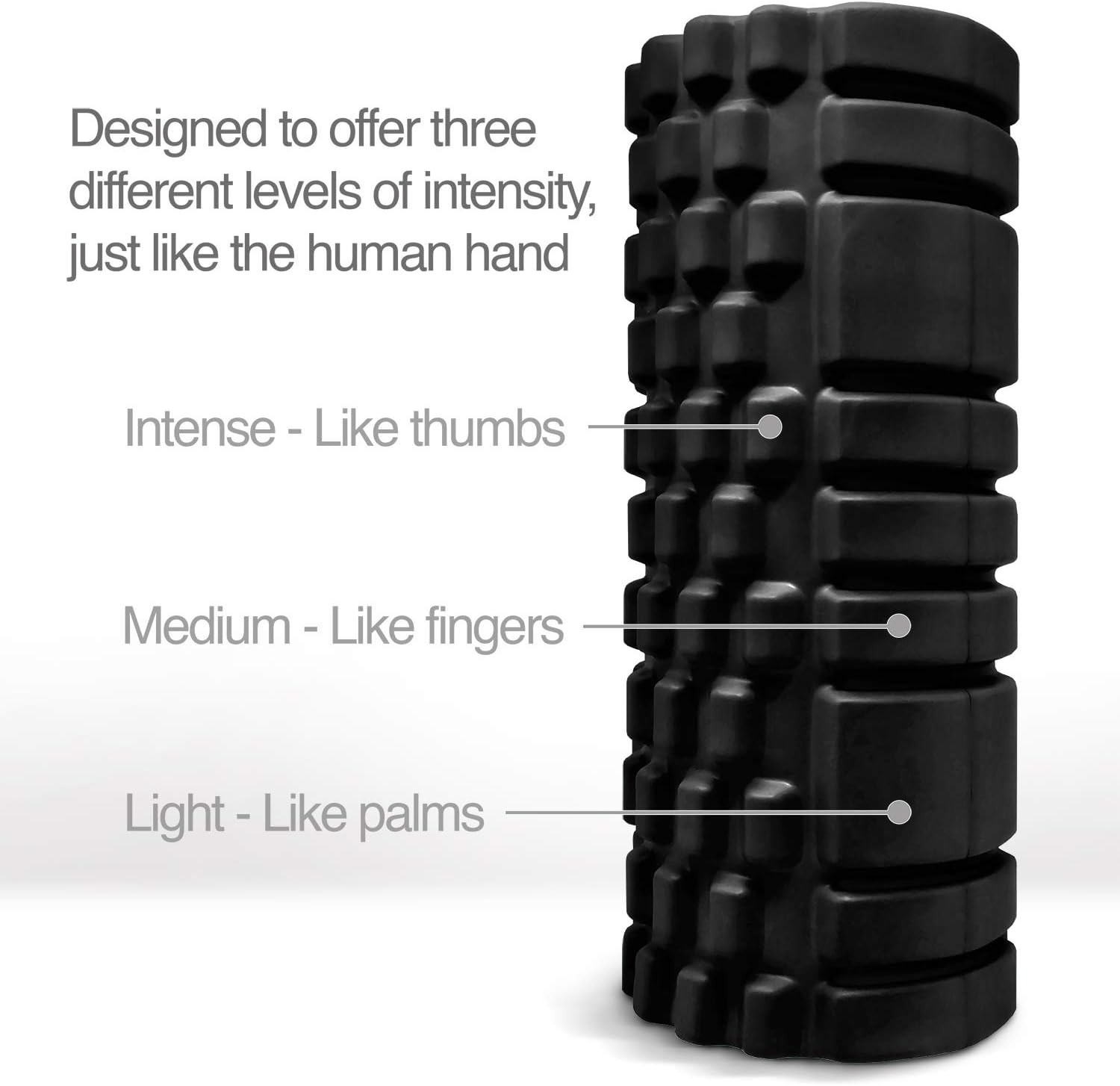 Pro-Precision 3-Zone Medium Foam Roller for Muscle Recovery & Mobility