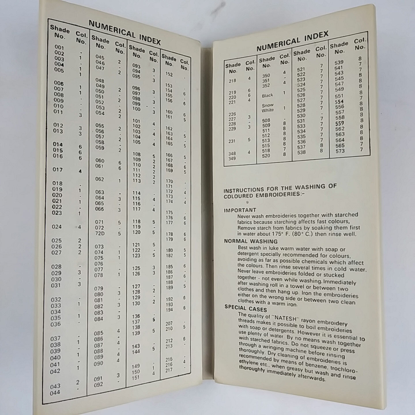 Vintage Natesh Embroidery Threads Packet